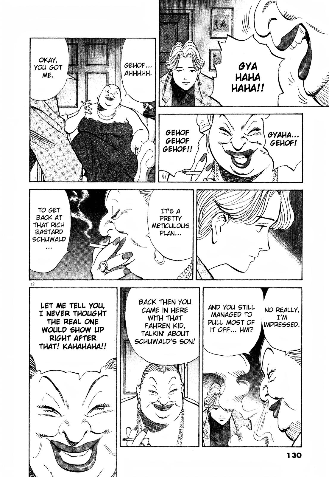 Monster Chap 65 - Next Chap 66
