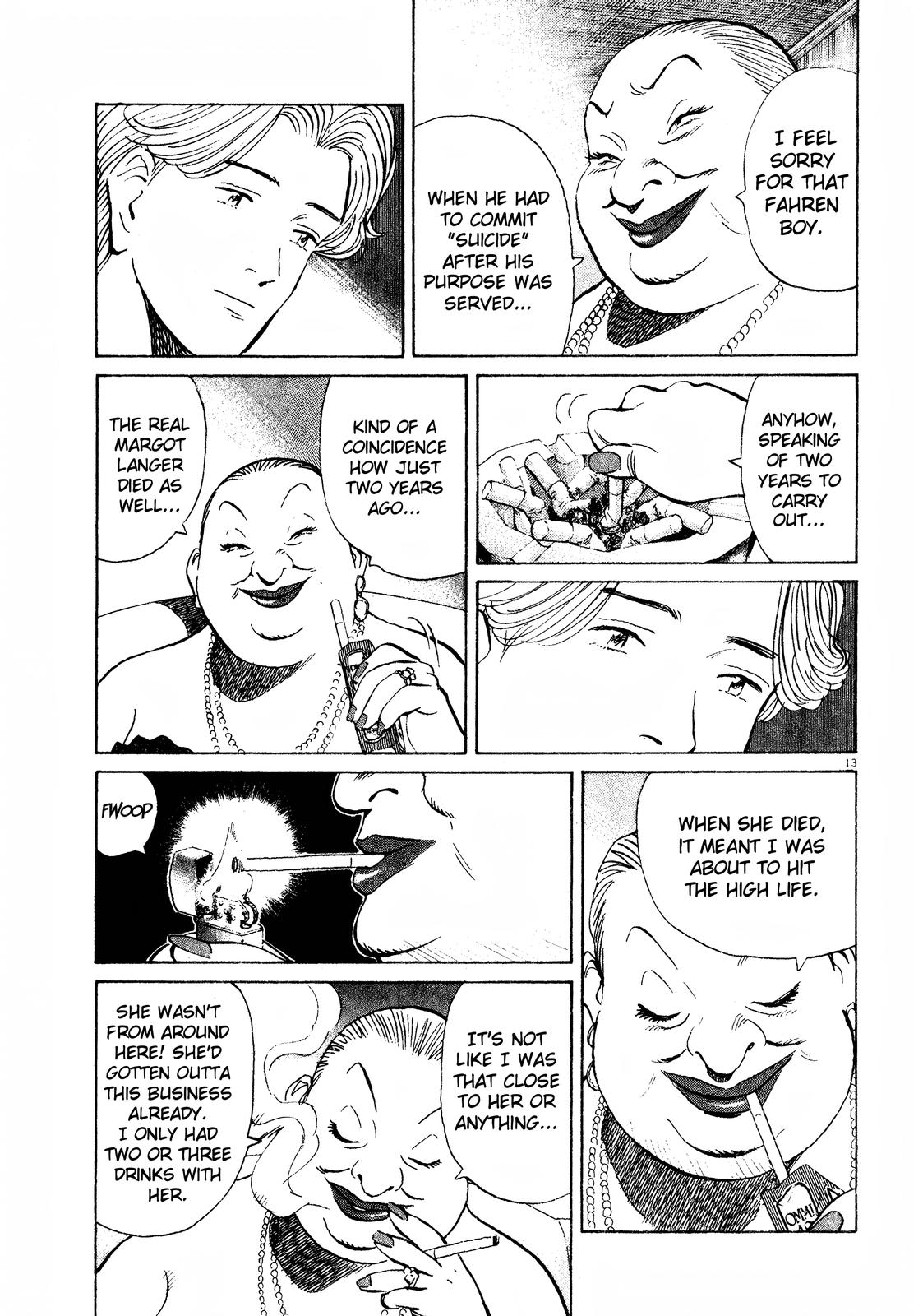 Monster Chap 65 - Next Chap 66