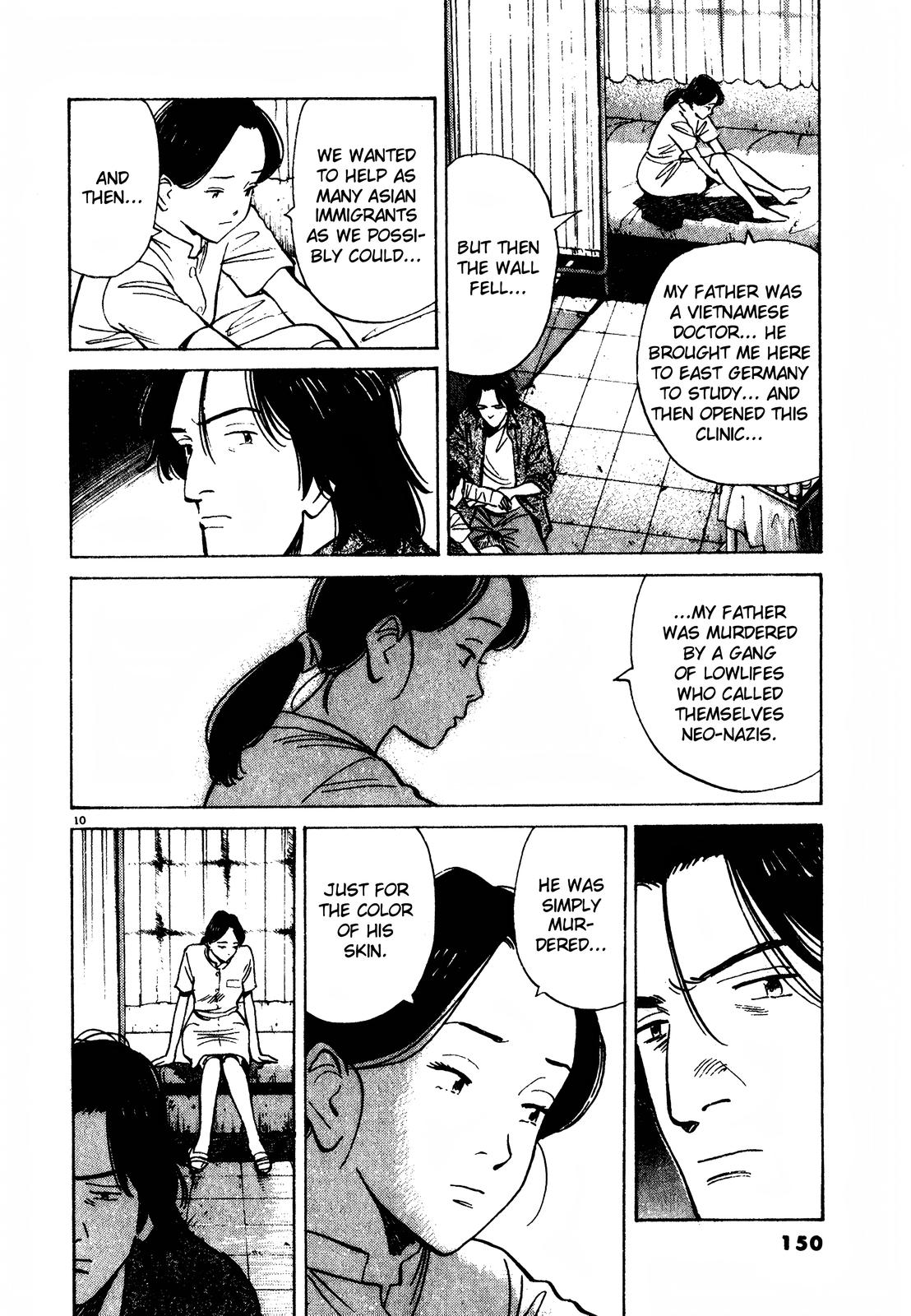 Monster Chap 66 - Next Chap 67