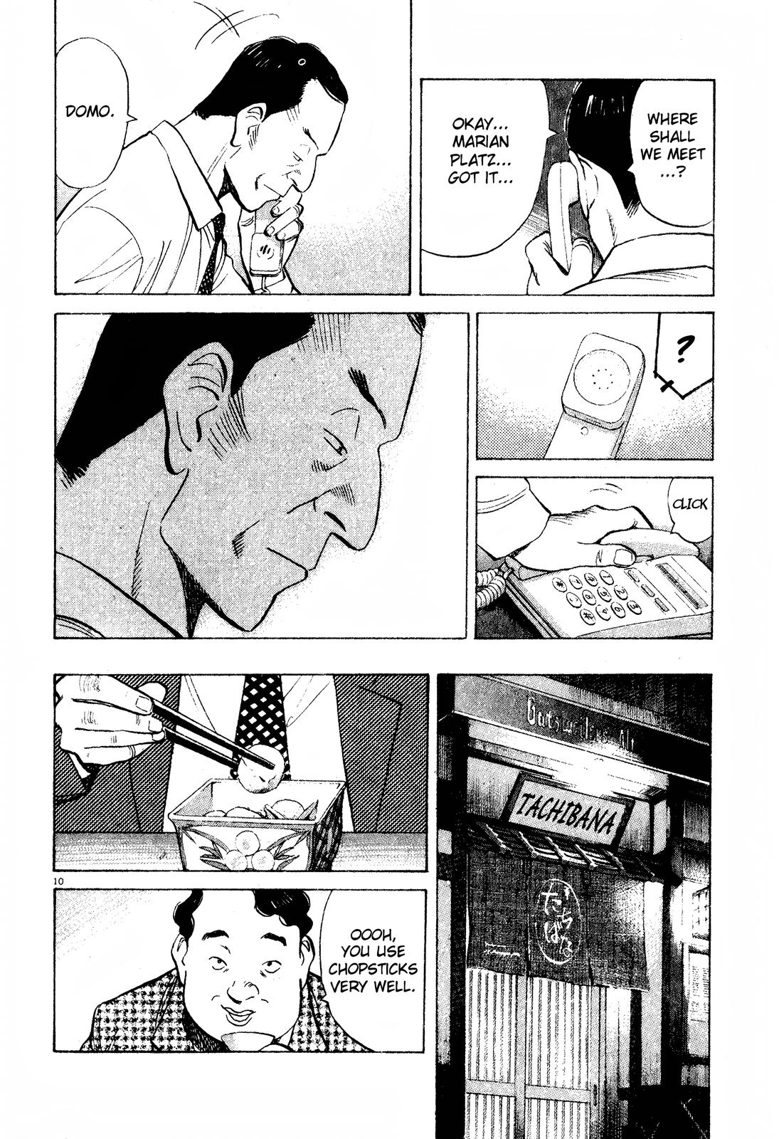 Monster Chap 67 - Next Chap 68