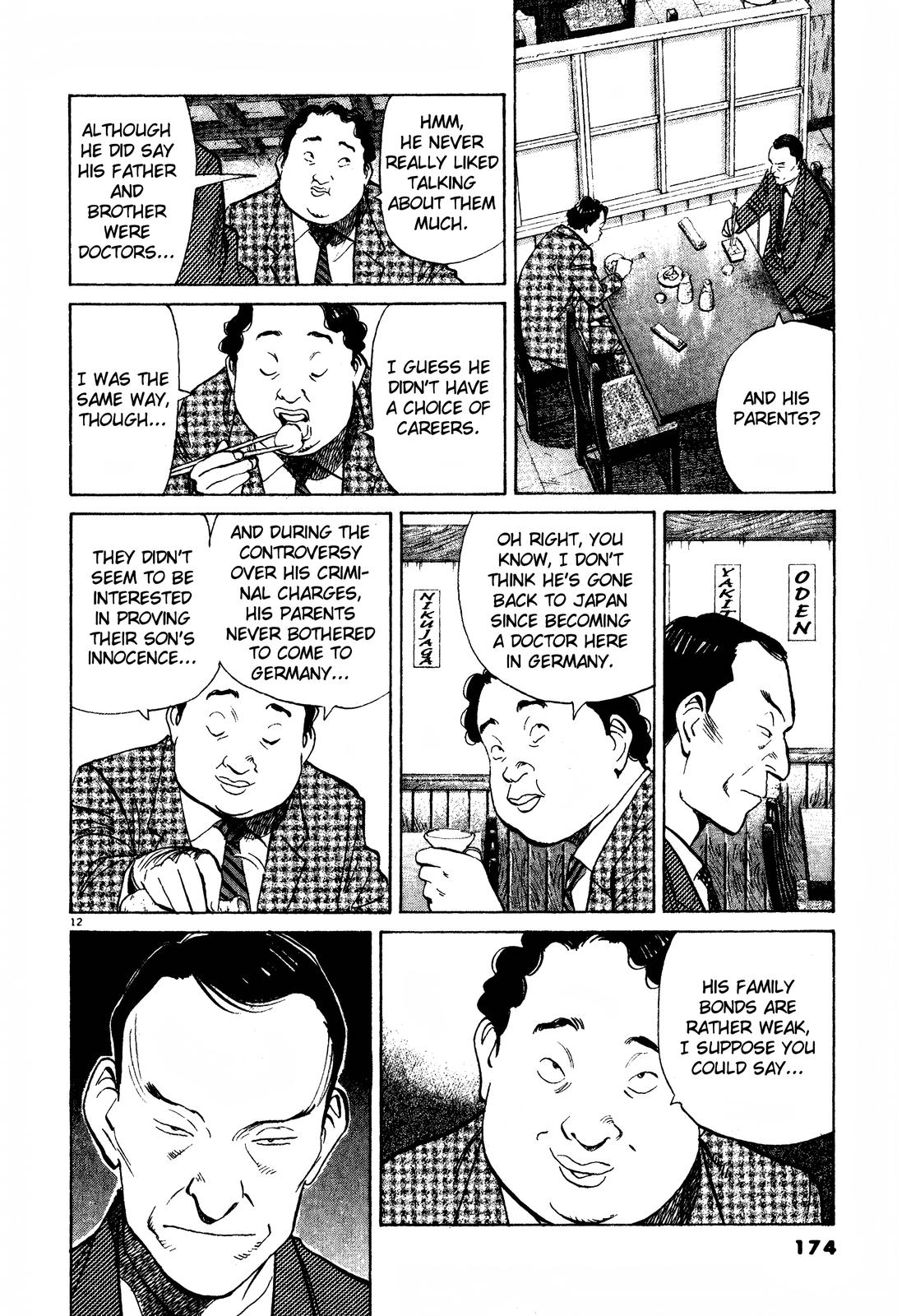 Monster Chap 67 - Next Chap 68