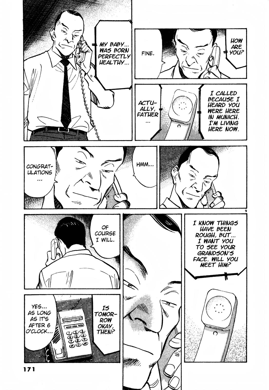 Monster Chap 67 - Next Chap 68