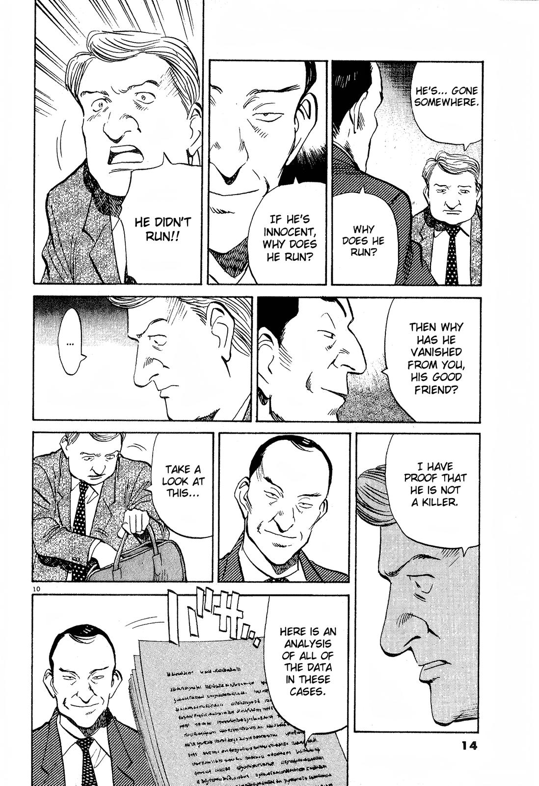 Monster Chap 60 - Next Chap 61