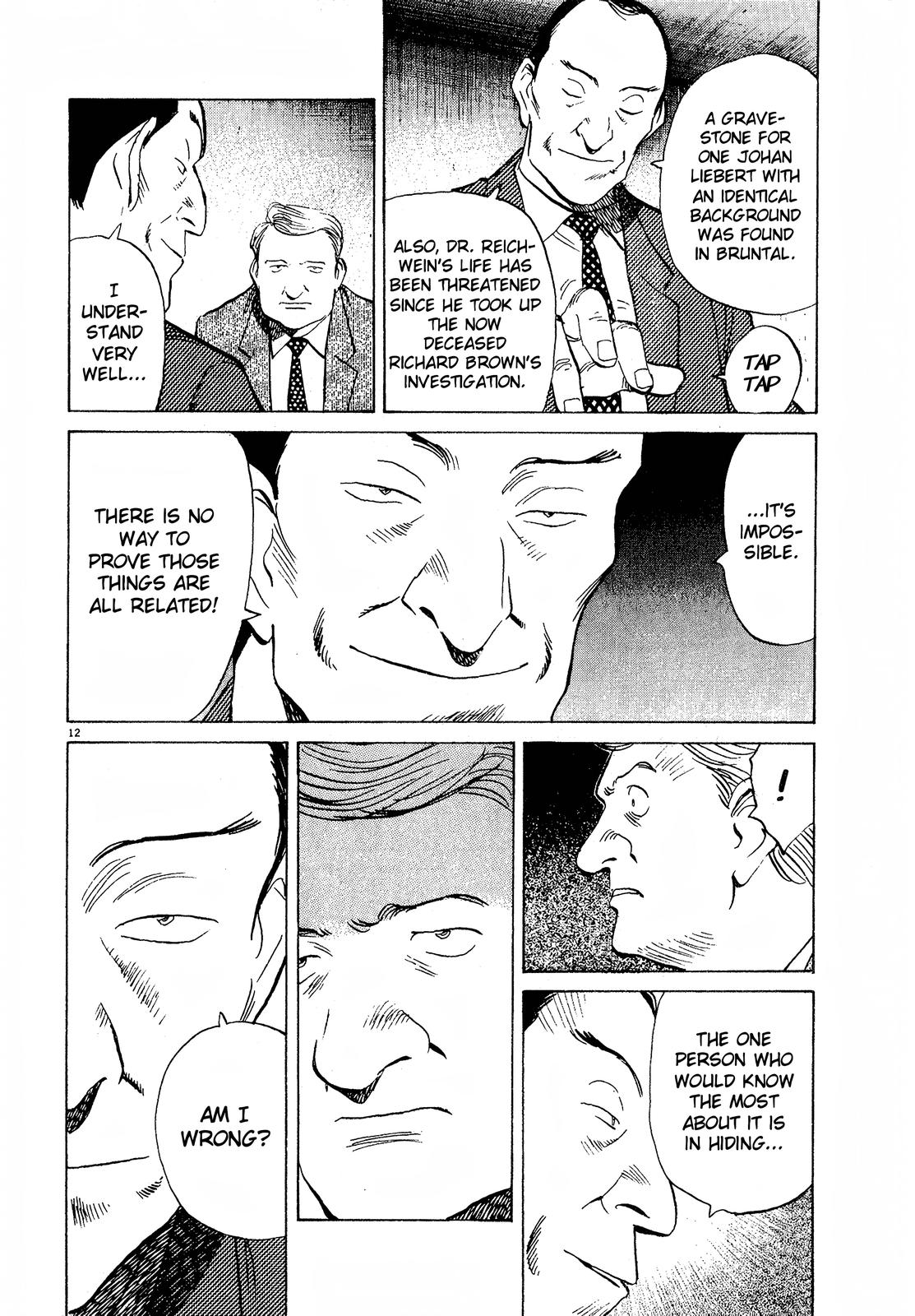 Monster Chap 60 - Next Chap 61