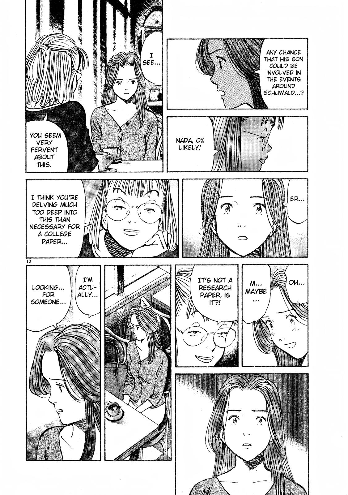 Monster Chap 61 - Next Chap 62