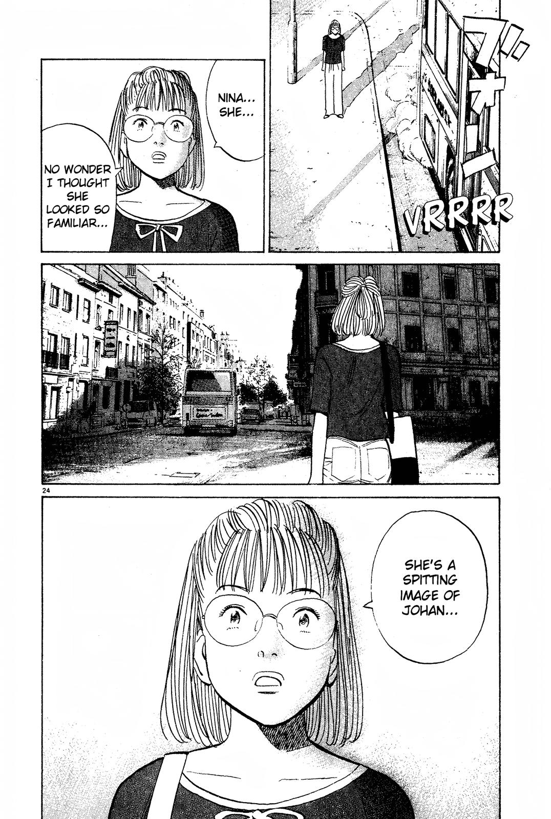 Monster Chap 61 - Next Chap 62