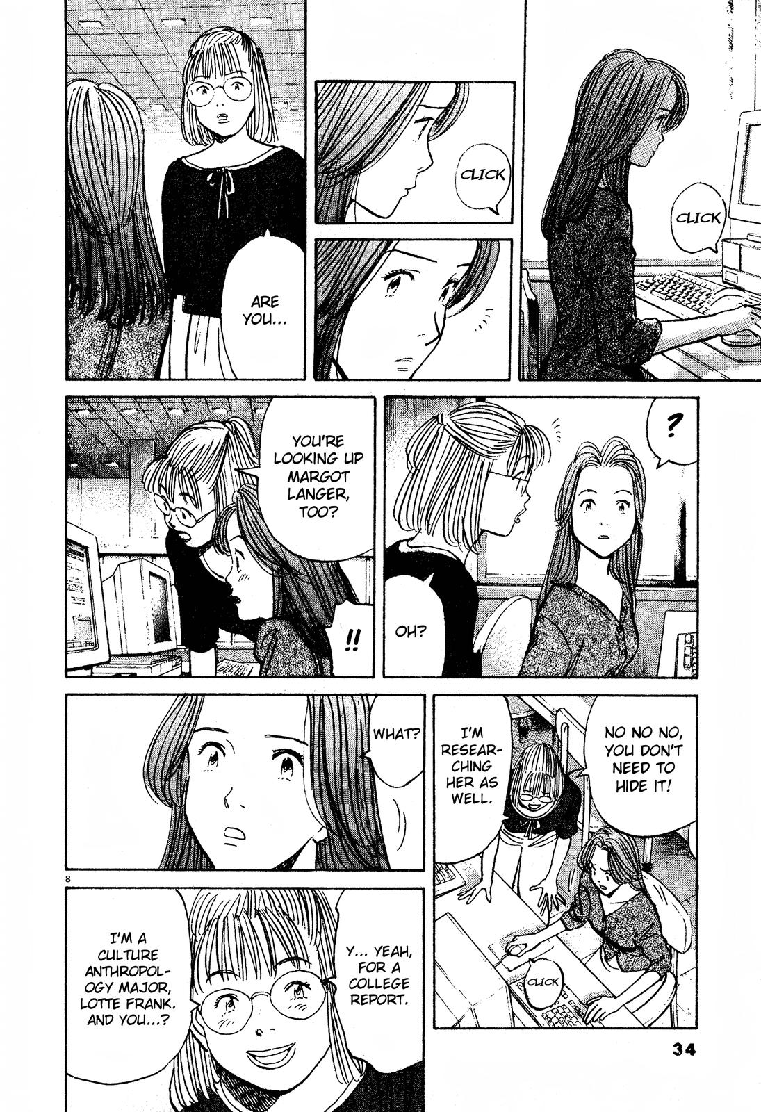 Monster Chap 61 - Next Chap 62