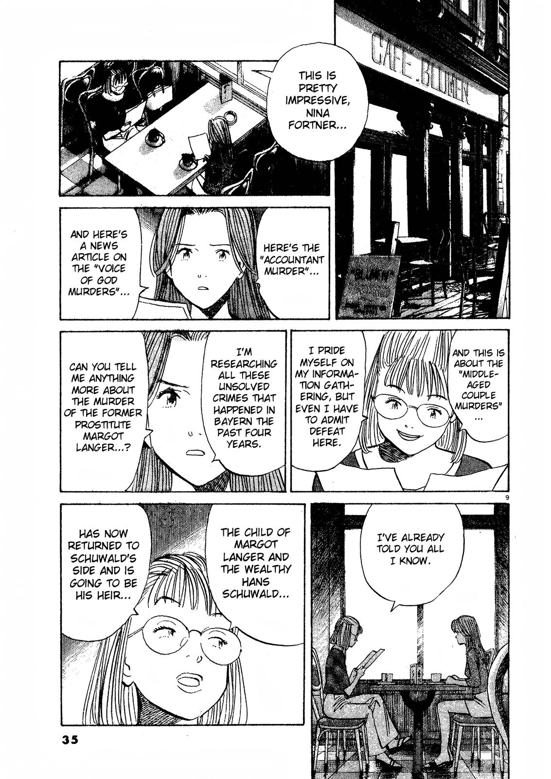 Monster Chap 61 - Next Chap 62