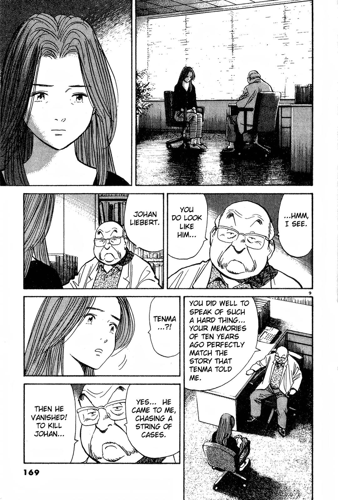 Monster Chap 76 - Next Chap 77