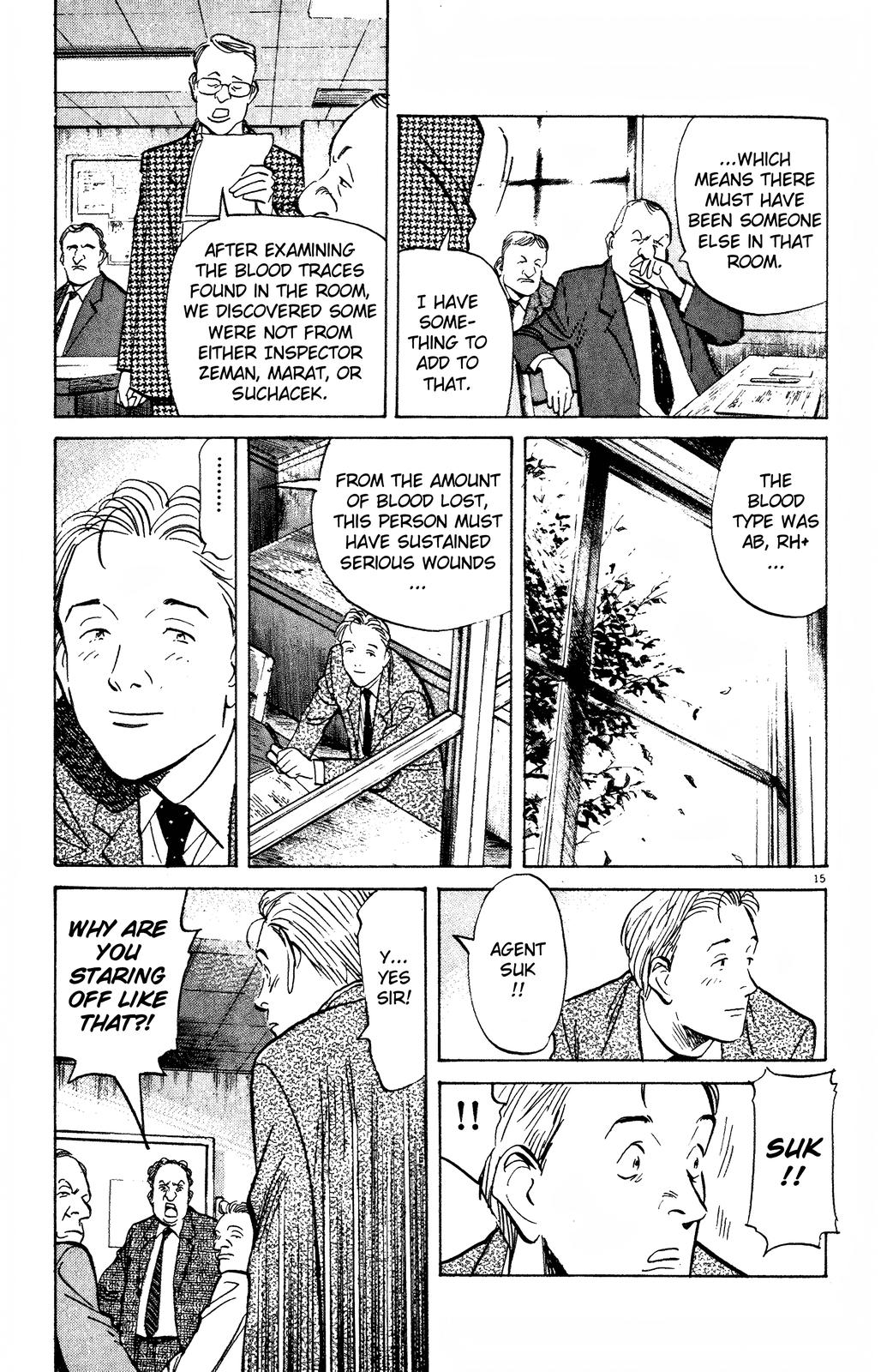 Monster Chap 84 - Next Chap 85