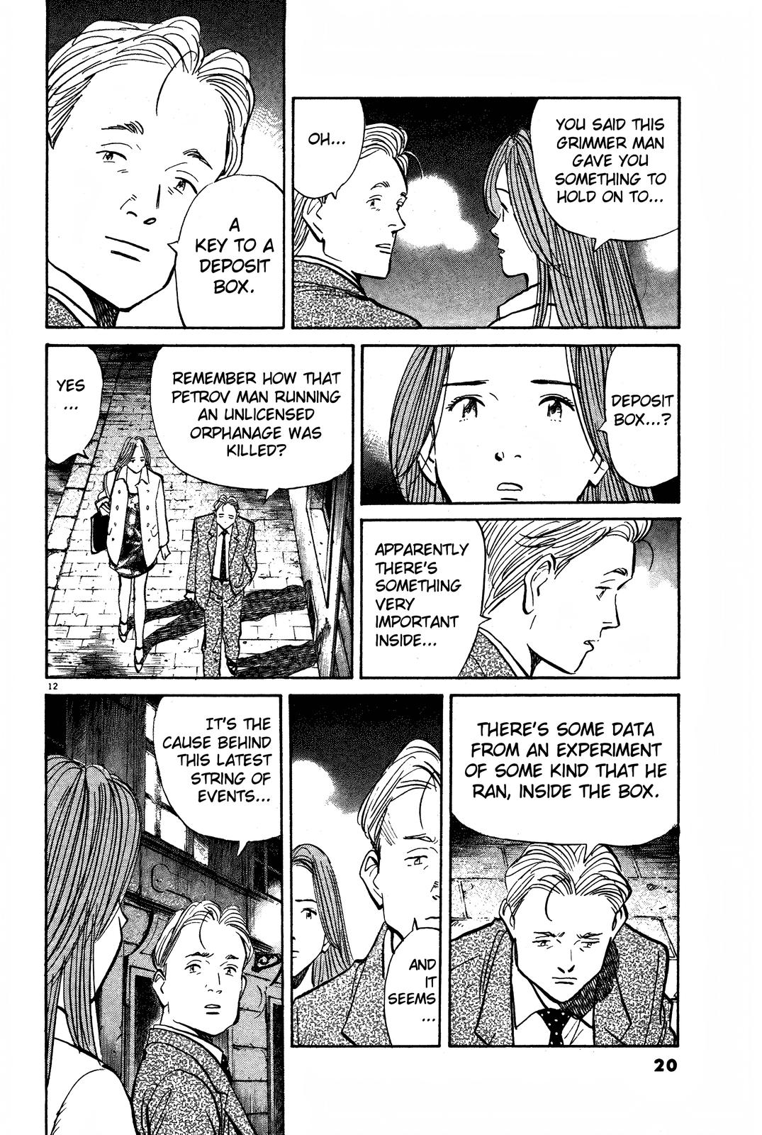 Monster Chap 87 - Next Chap 88