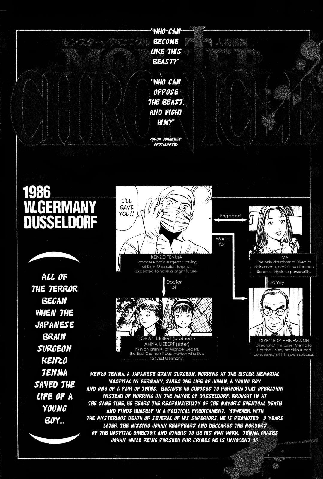 Monster Chap 87 - Next Chap 88