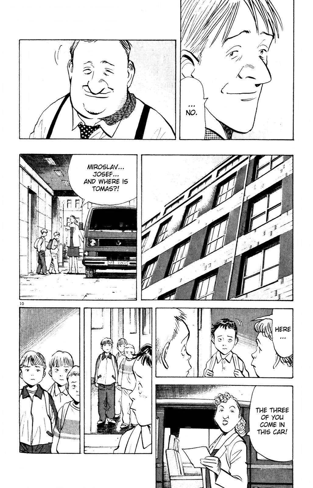 Monster Chap 82 - Next Chap 83