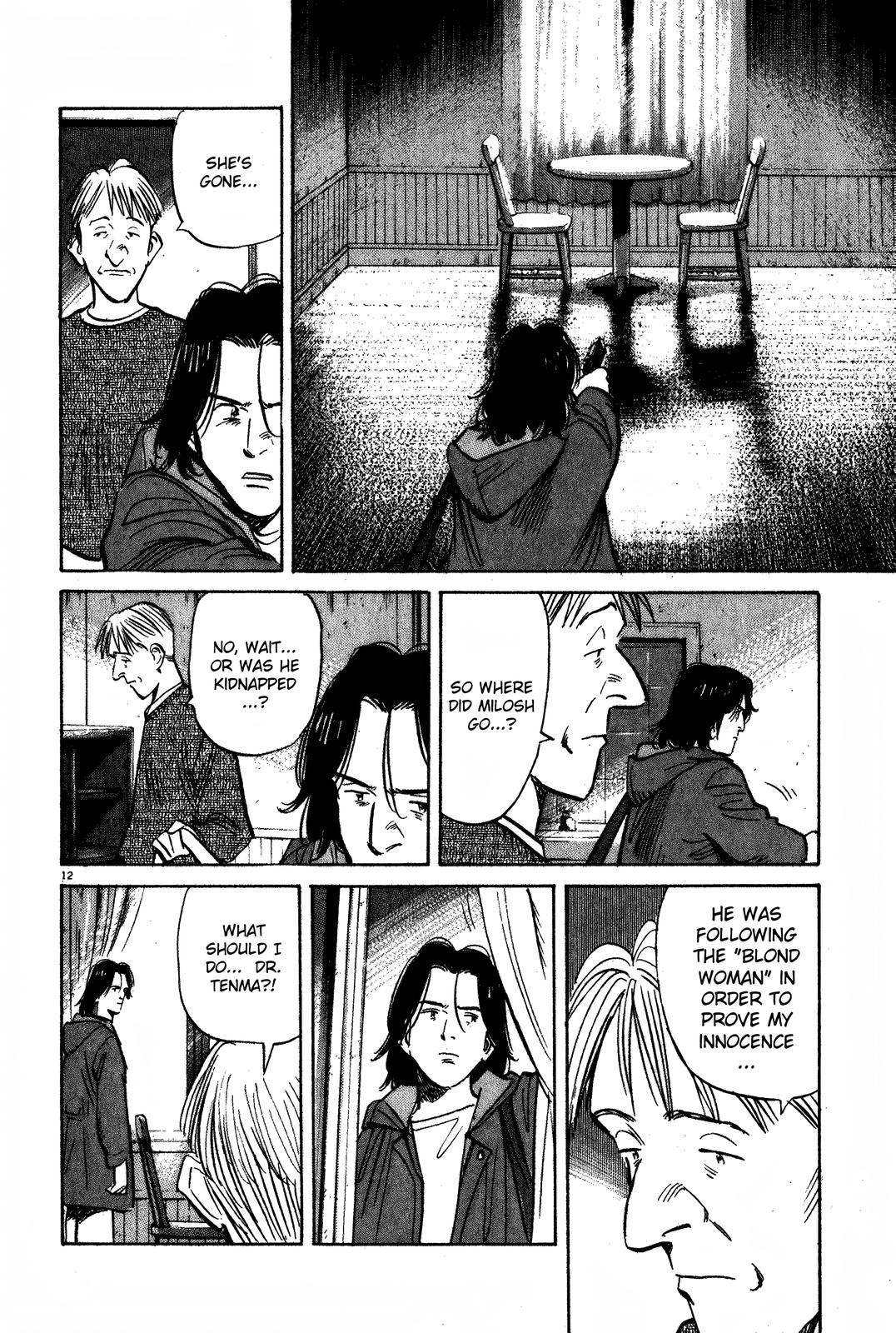 Monster Chap 98 - Next Chap 99