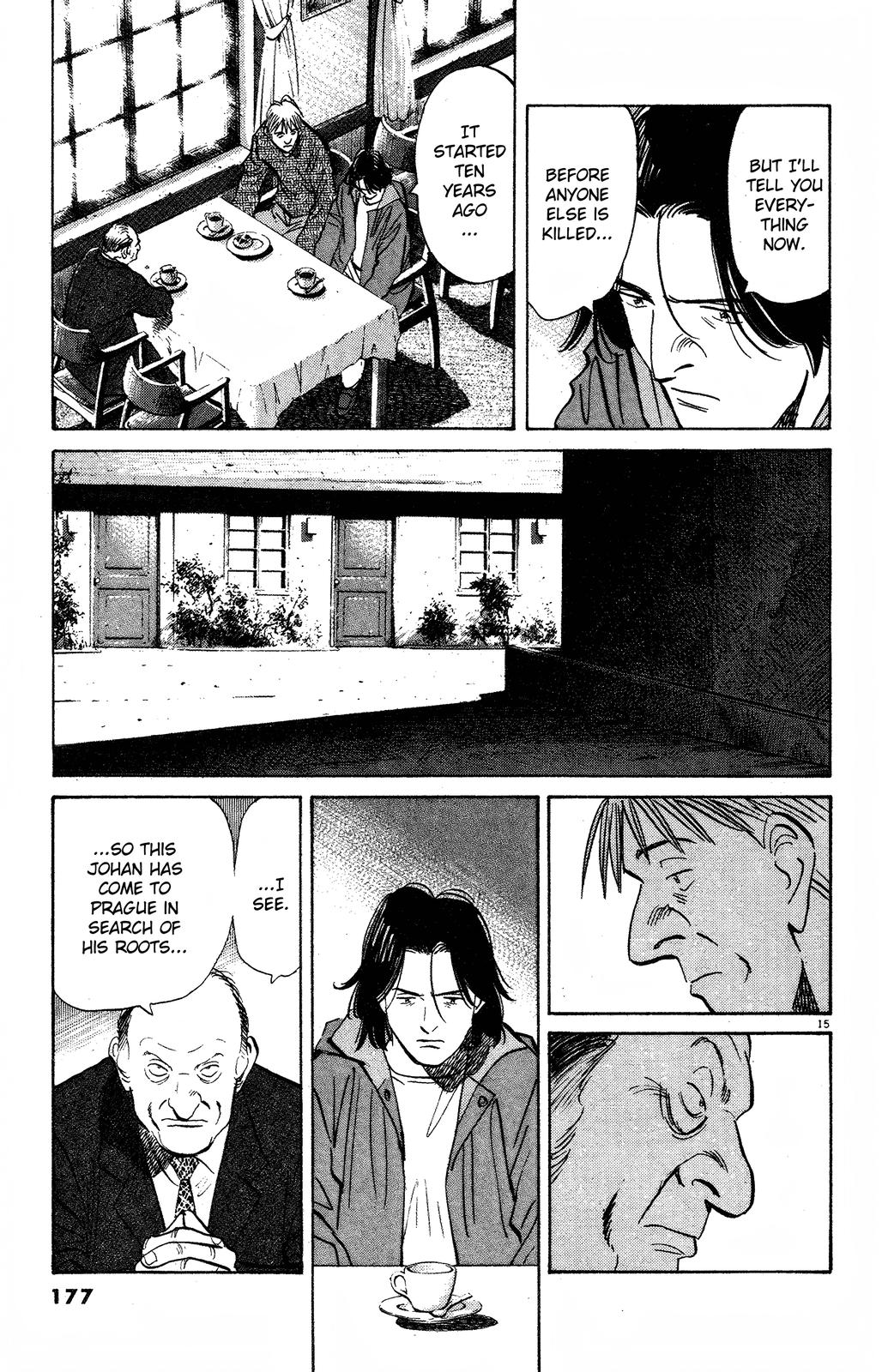Monster Chap 94 - Next Chap 95