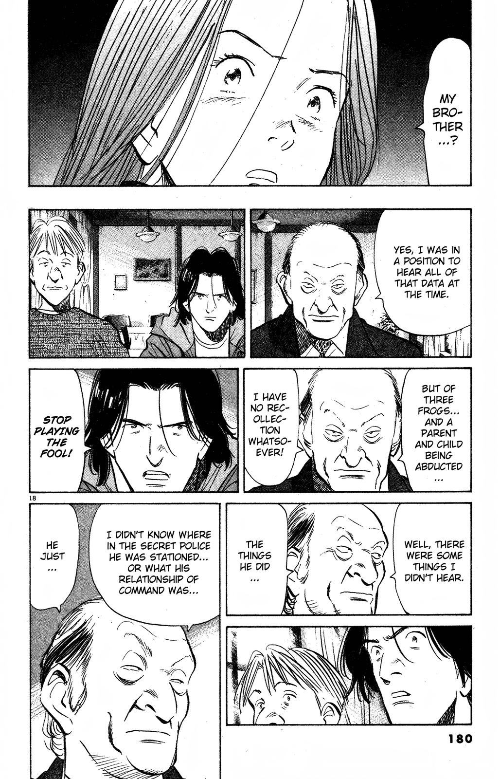 Monster Chap 94 - Next Chap 95