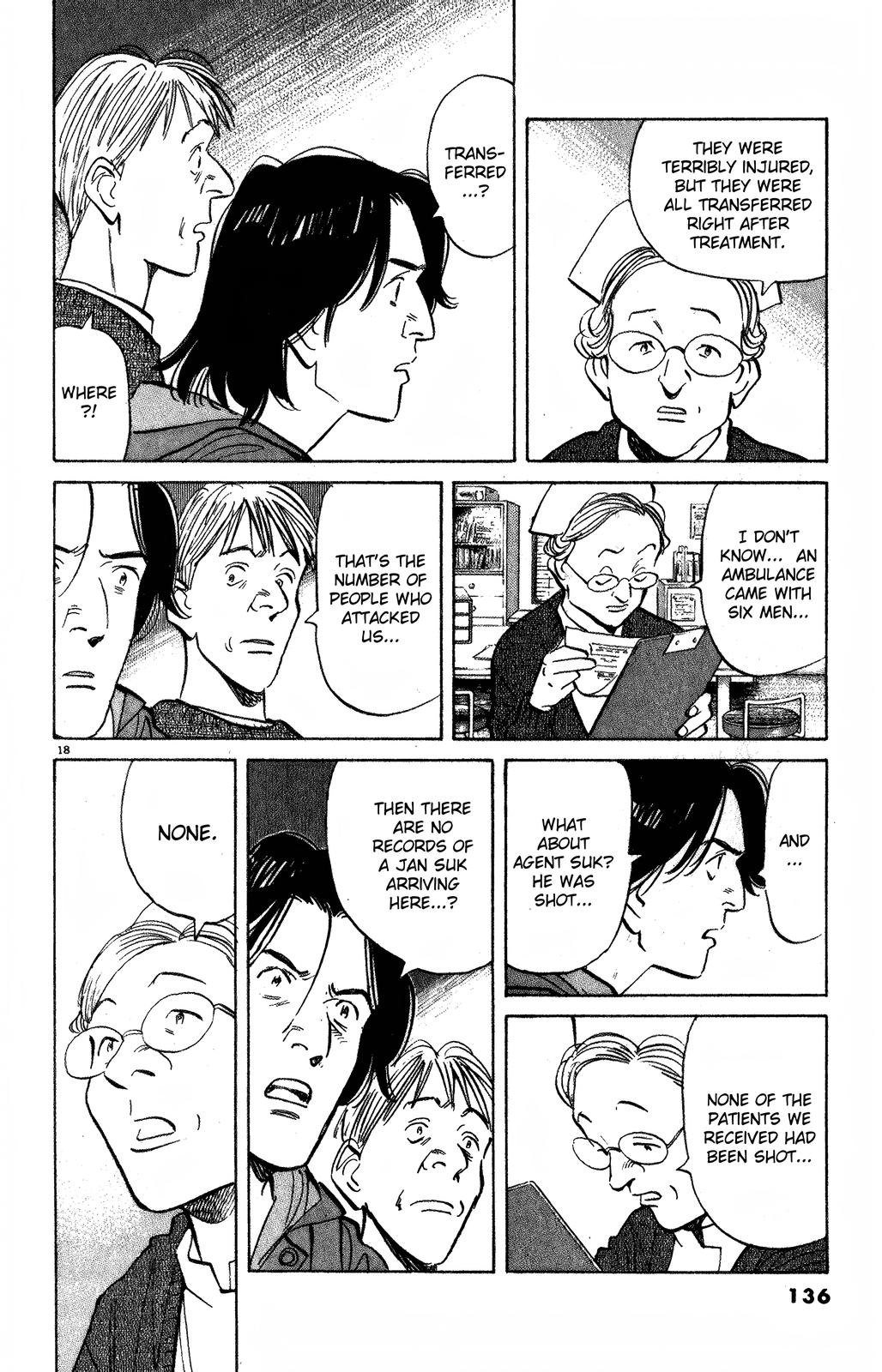 Monster Chap 92 - Next Chap 93