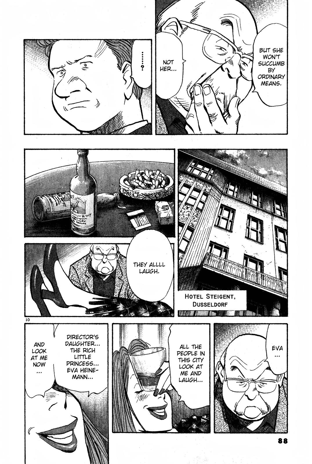 Monster Chap 108 - Next Chap 109