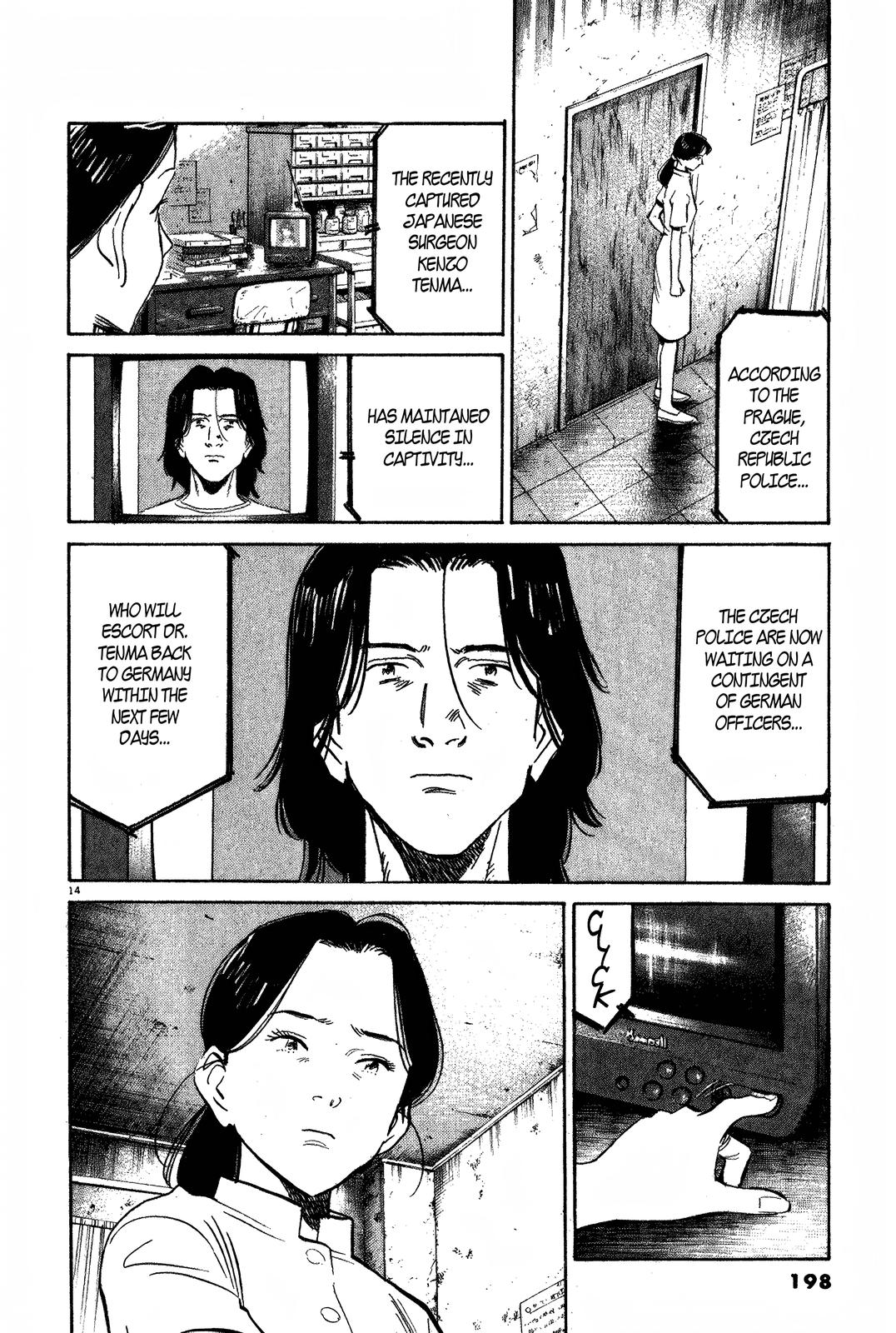 Monster Chap 104 - Next Chap 105