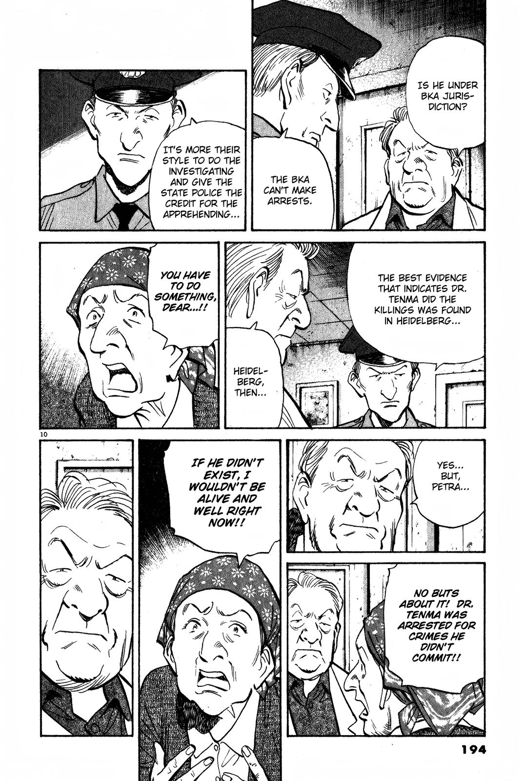 Monster Chap 104 - Next Chap 105