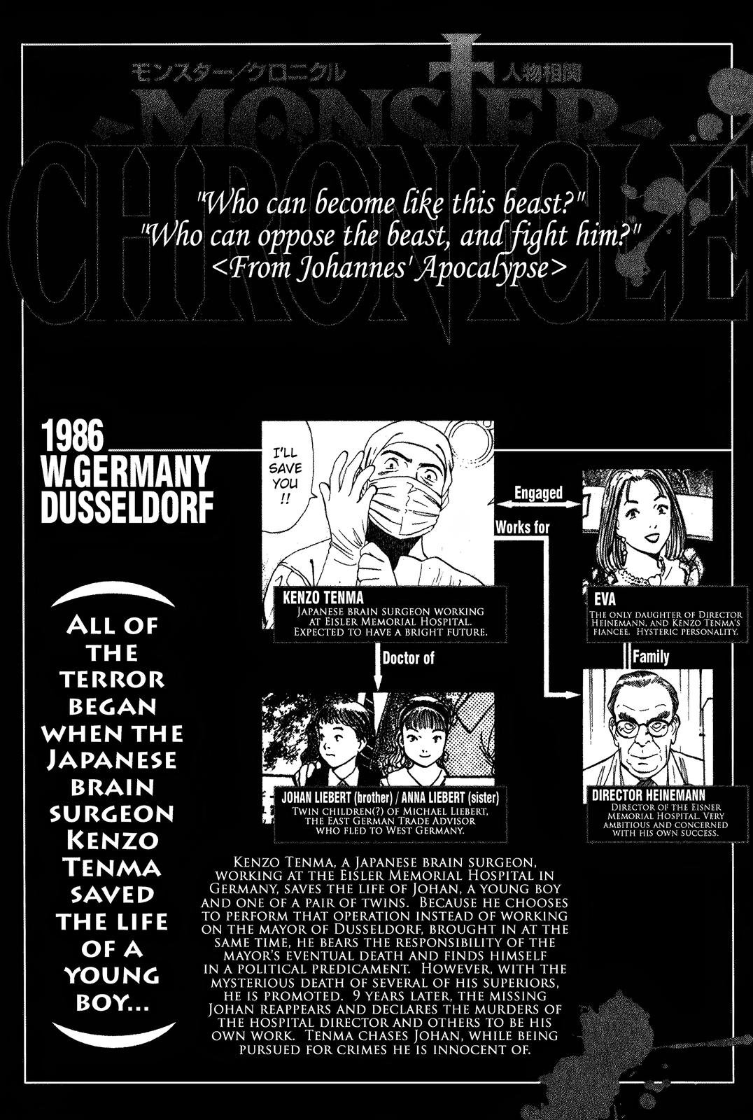 Monster Chap 105 - Next Chap 106