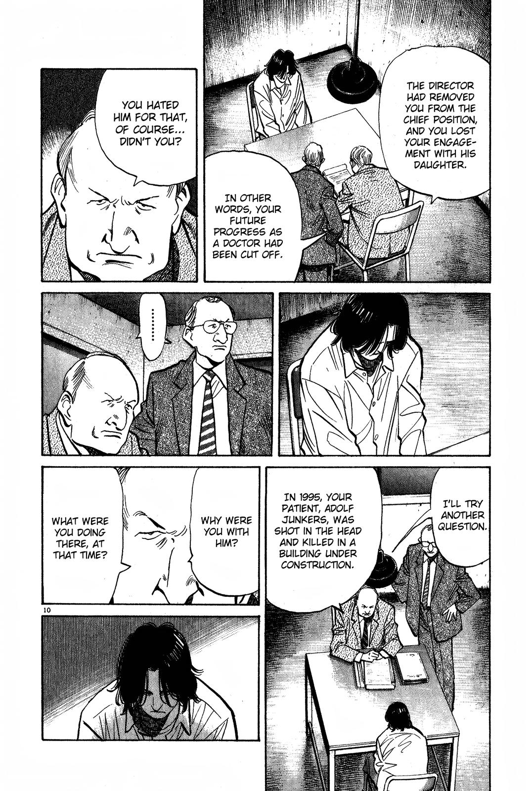 Monster Chap 106 - Next Chap 107