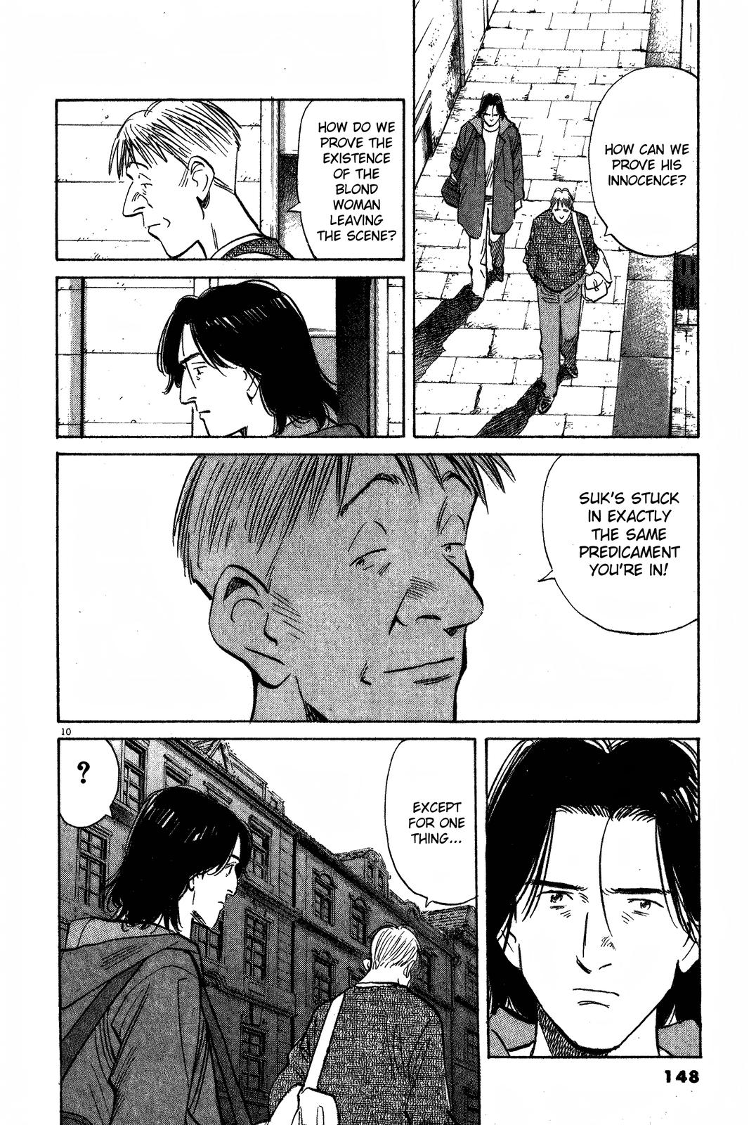 Monster Chap 102 - Next Chap 103