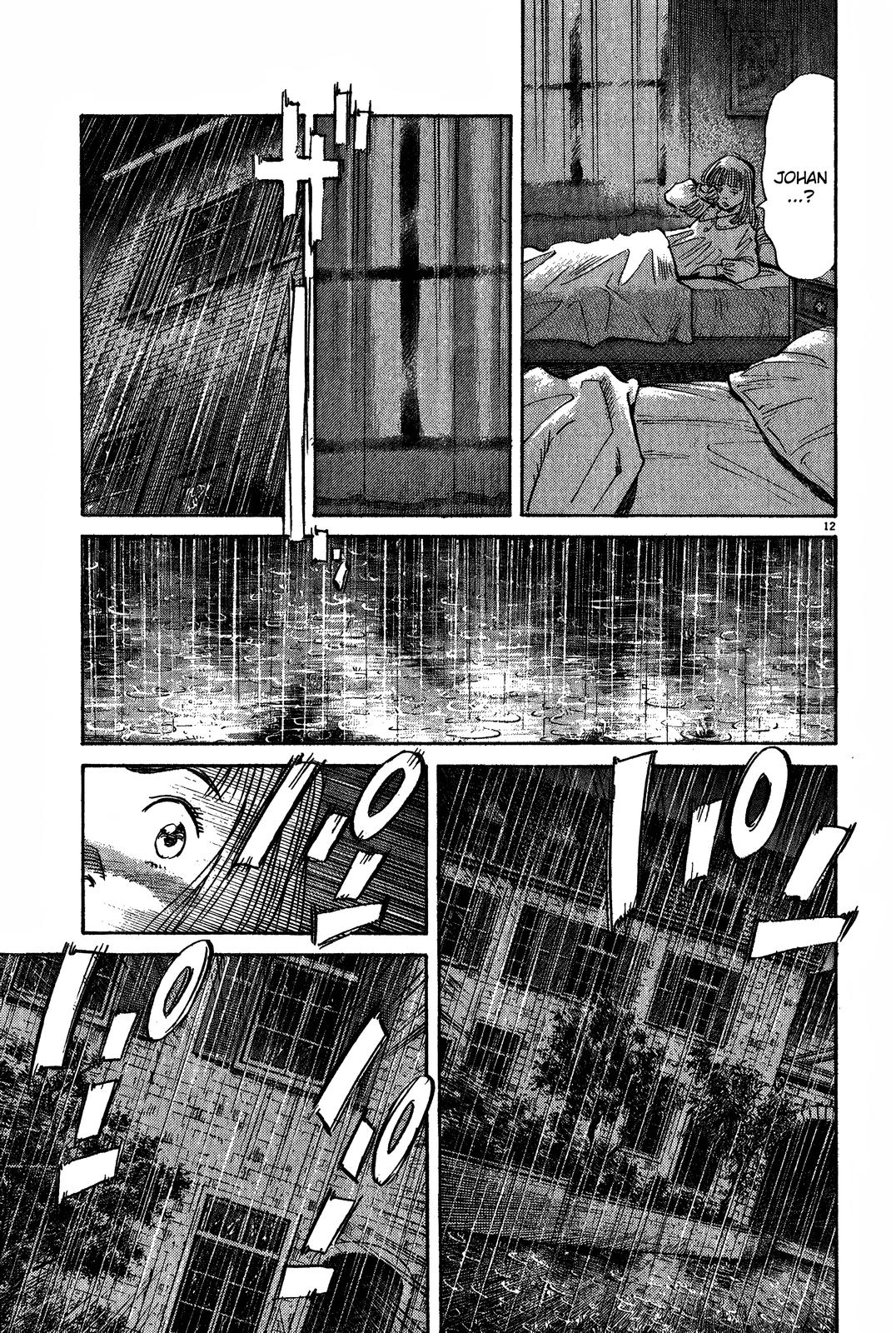 Monster Chap 118 - Next Chap 119