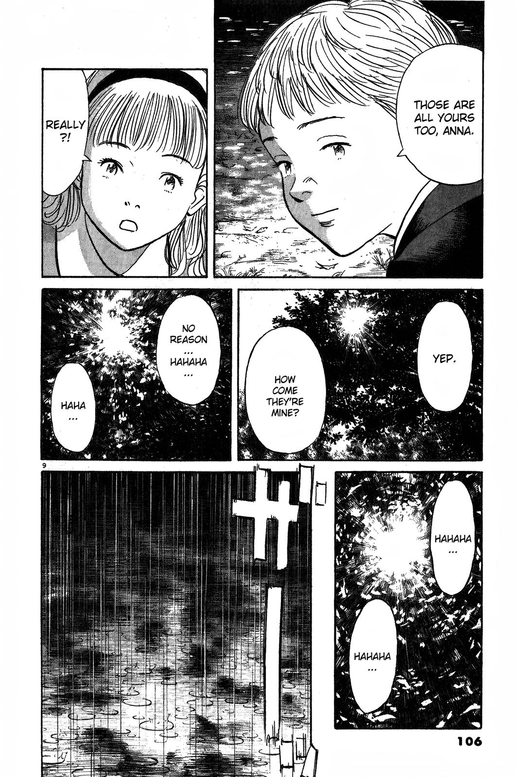 Monster Chap 118 - Next Chap 119