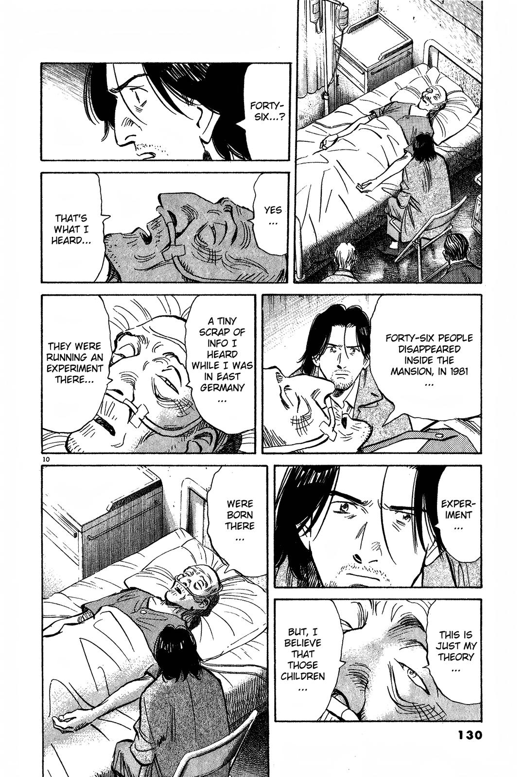 Monster Chap 119 - Next Chap 120