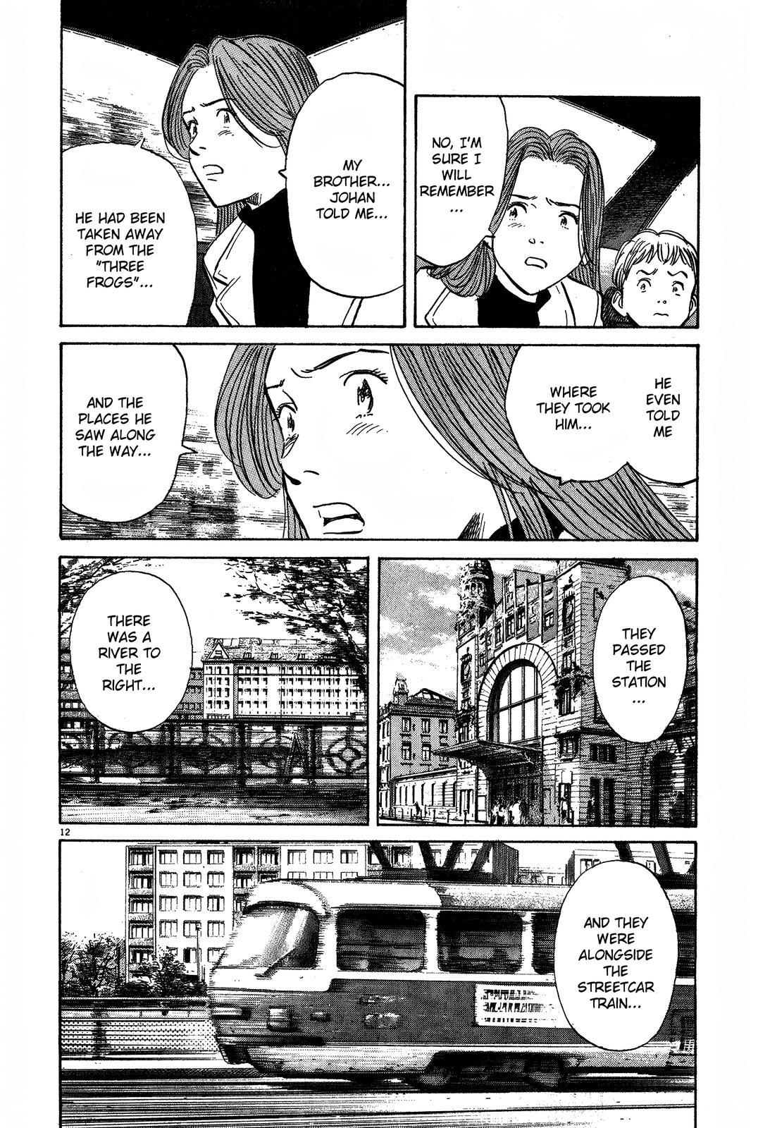 Monster Chap 115 - Next Chap 116