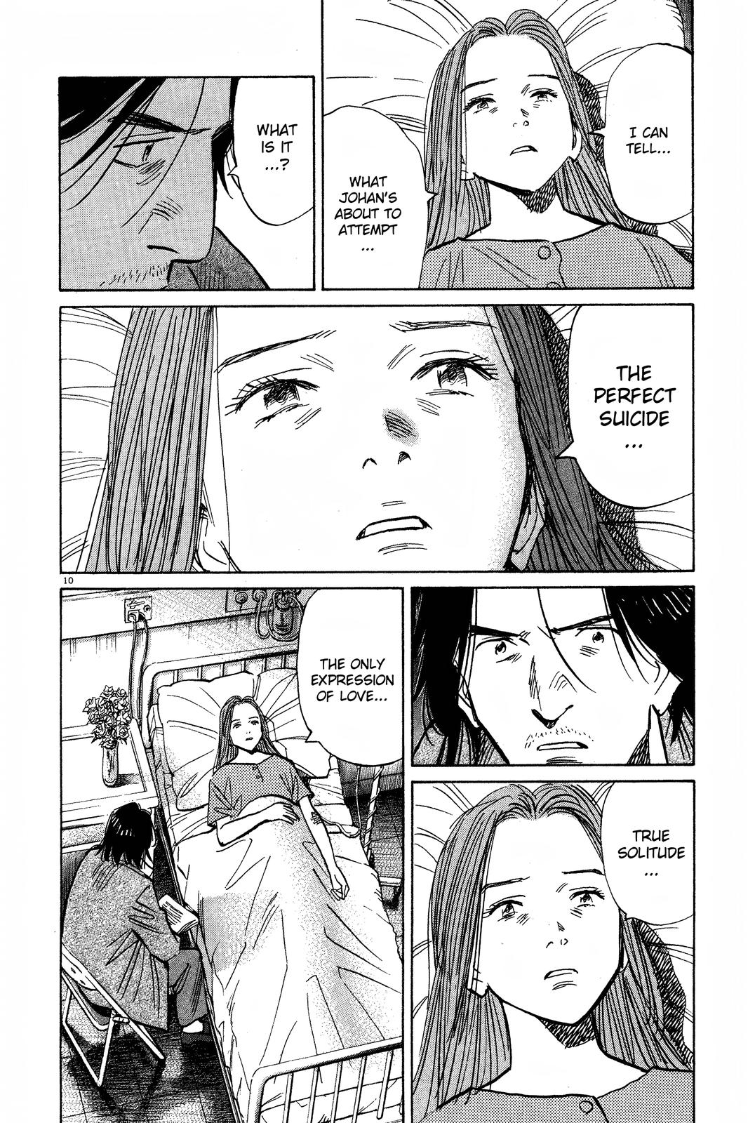 Monster Chap 148 - Next Chap 149