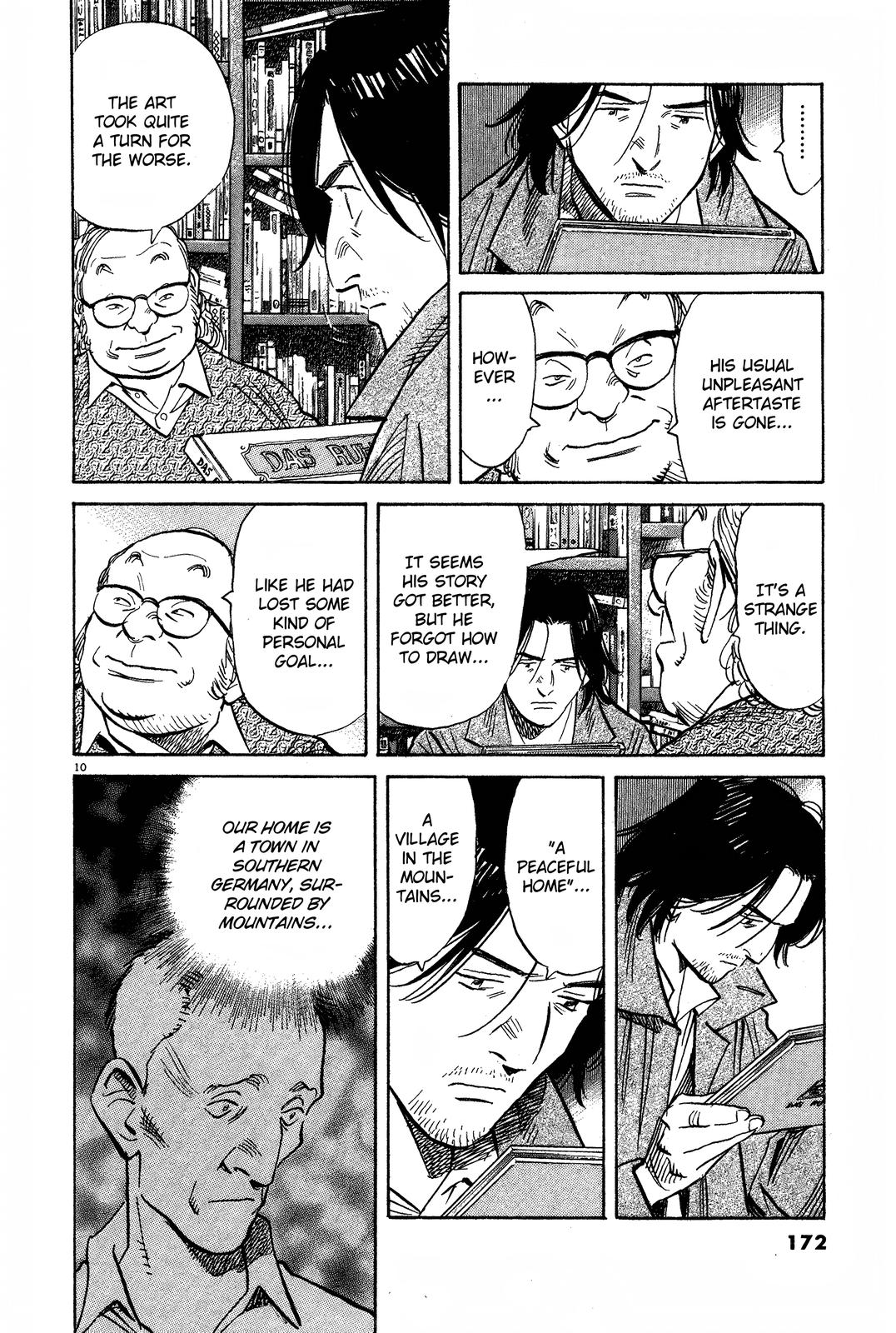 Monster Chap 149 - Next Chap 150