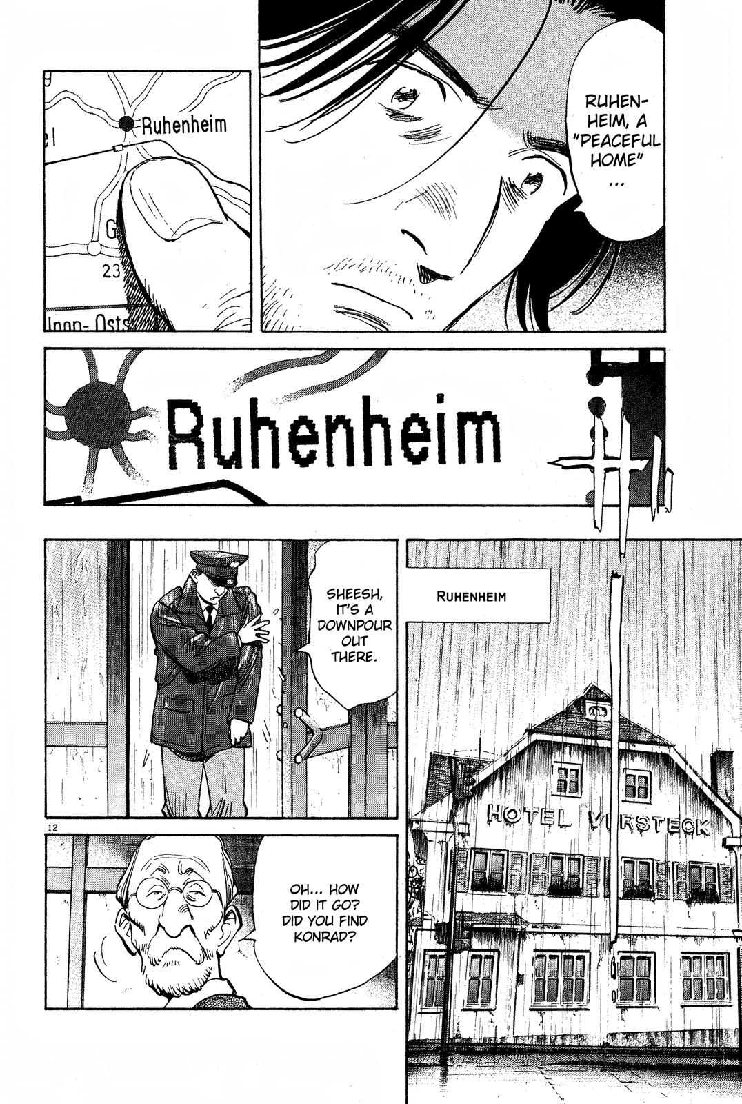 Monster Chap 149 - Next Chap 150
