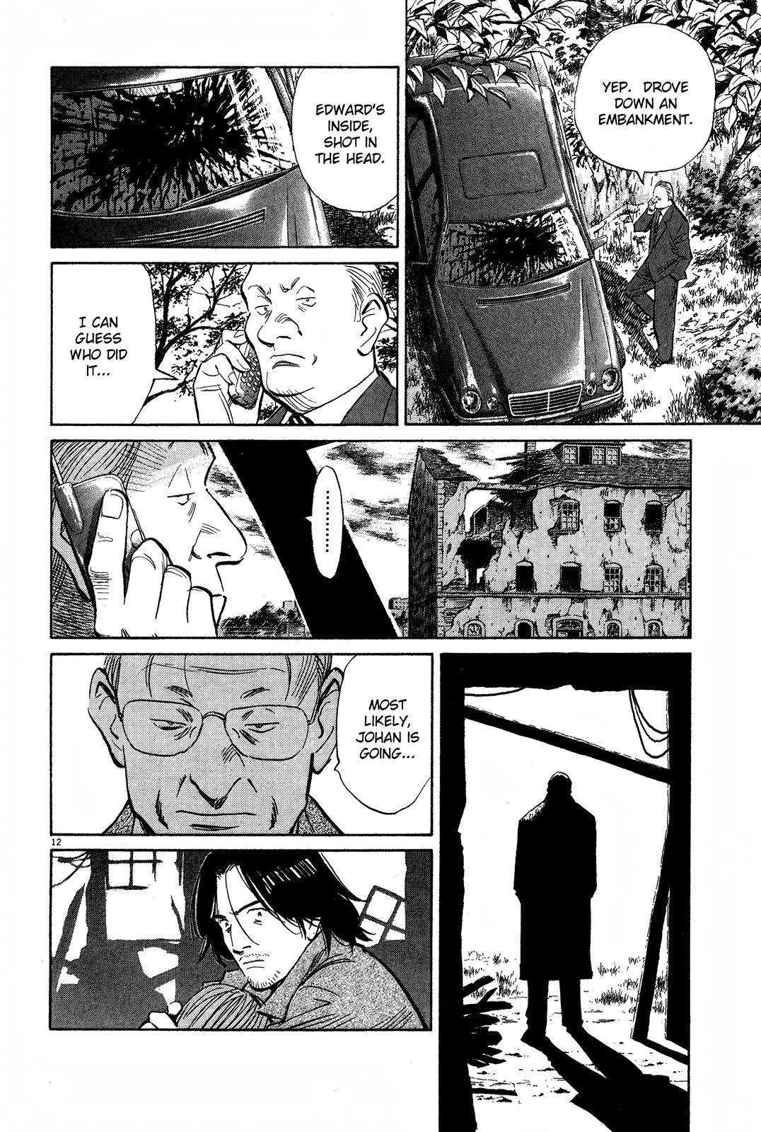 Monster Chap 143 - Next Chap 144