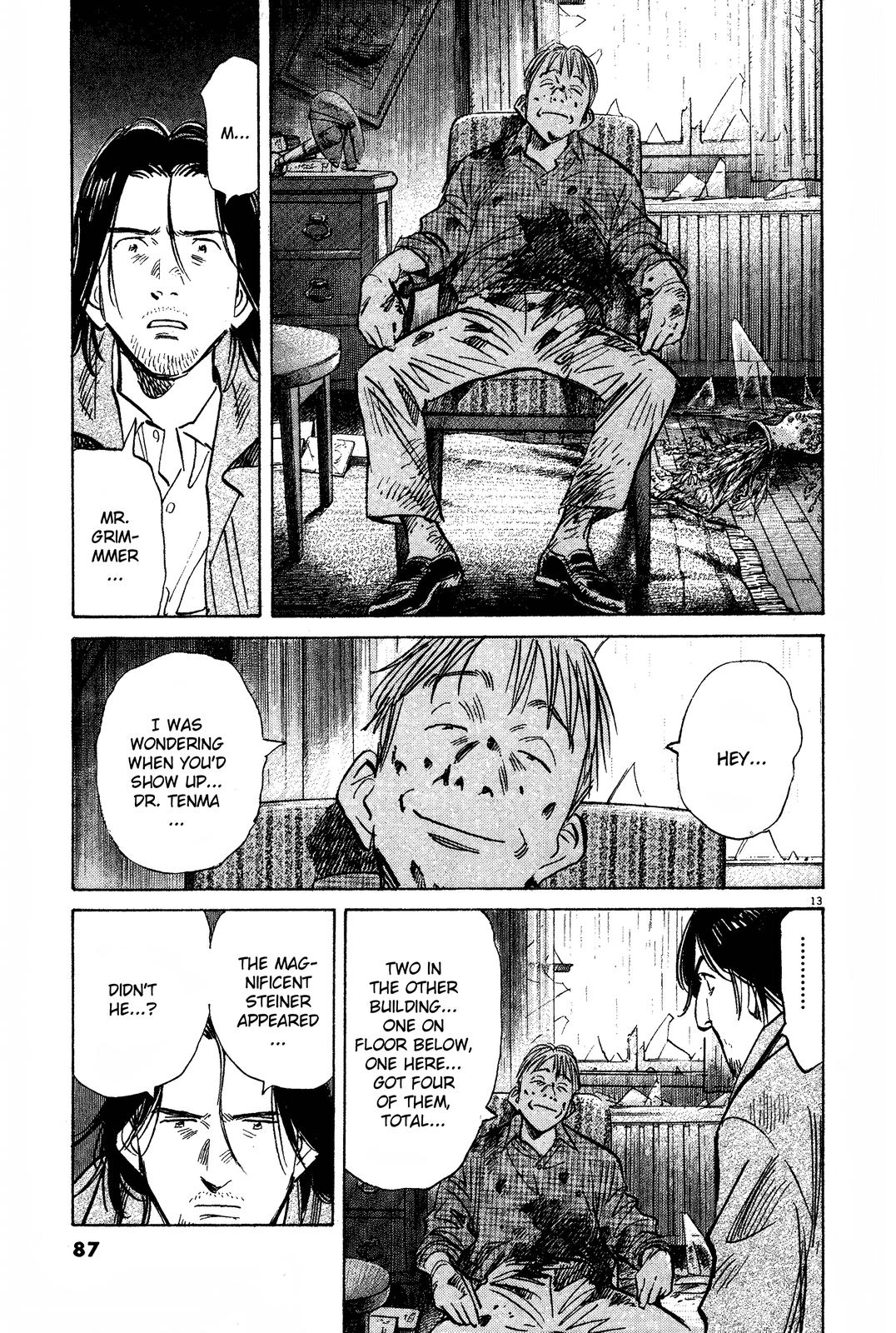 Monster Chap 155 - Next Chap 156