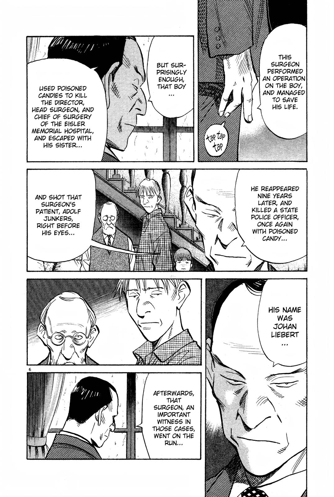 Monster Chap 152 - Next Chap 153