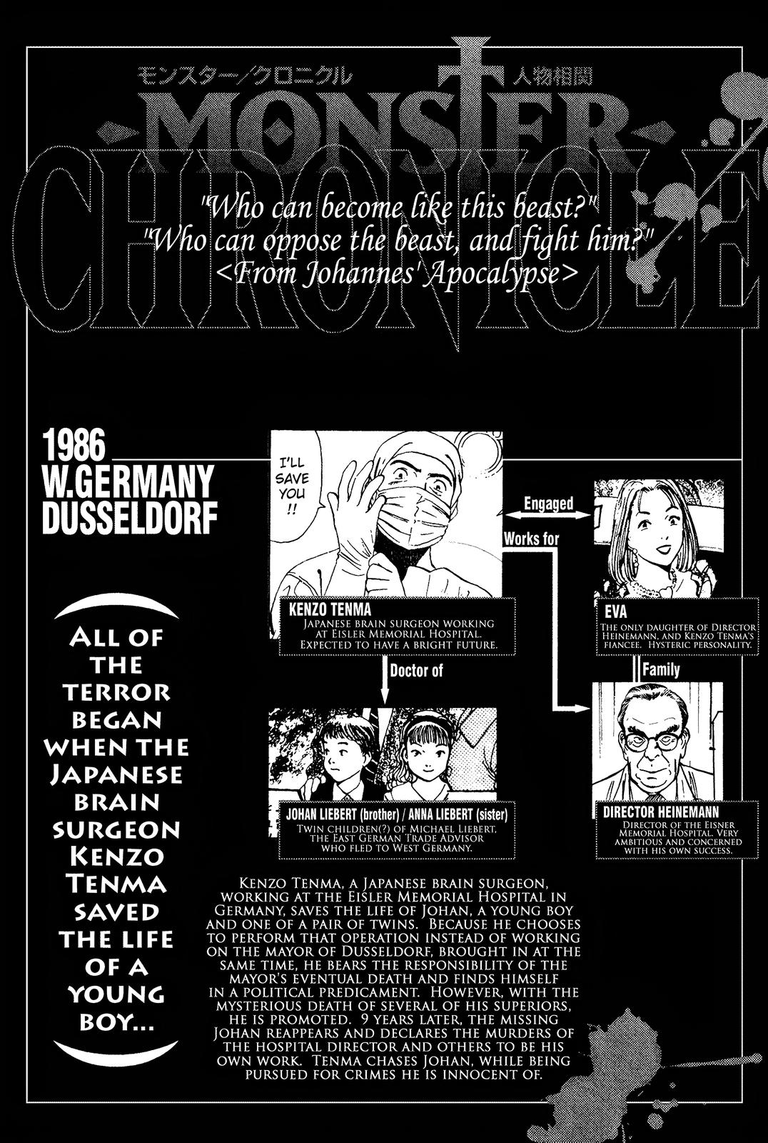 Monster Chap 152 - Next Chap 153