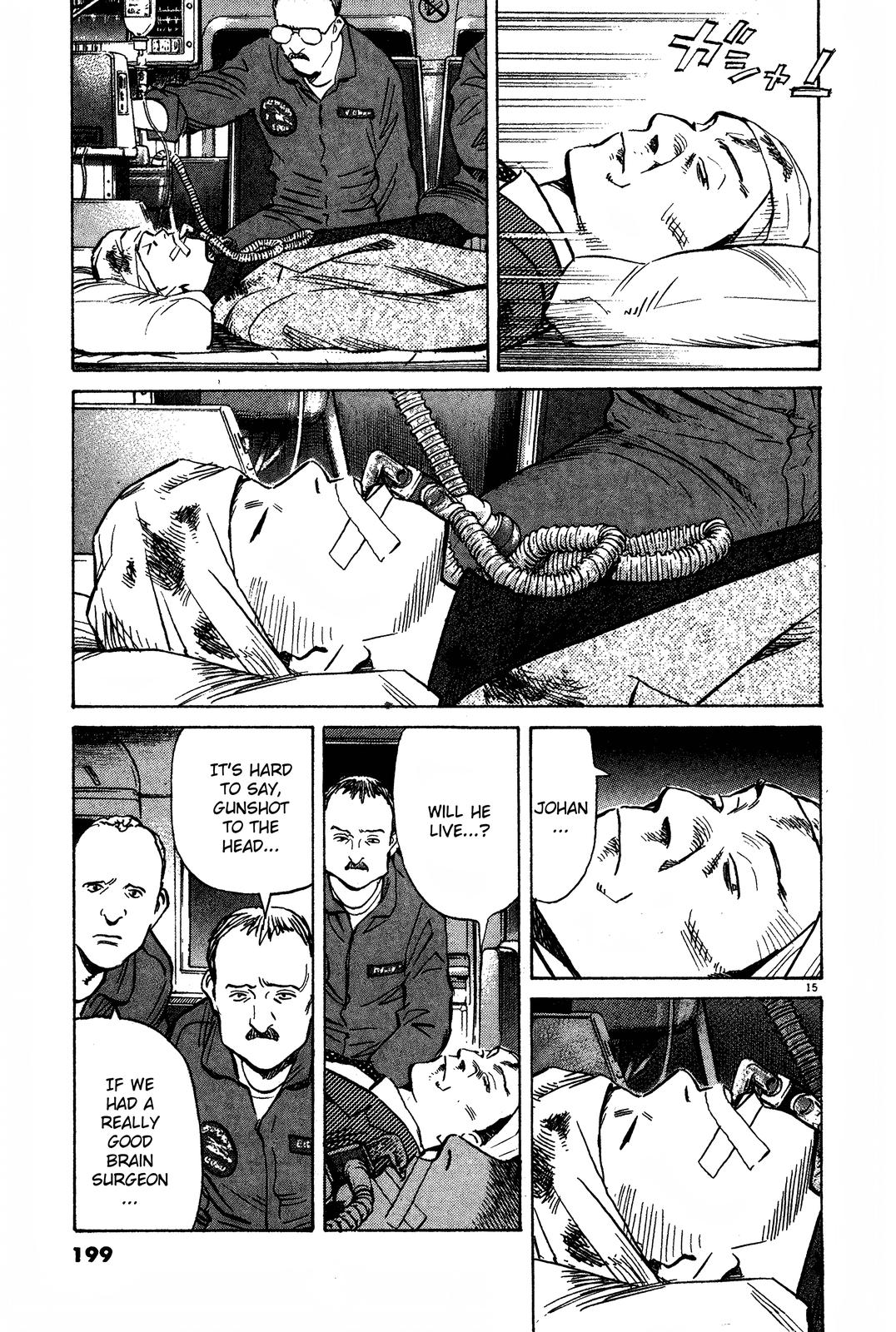 Monster Chap 160 - Next Chap 161