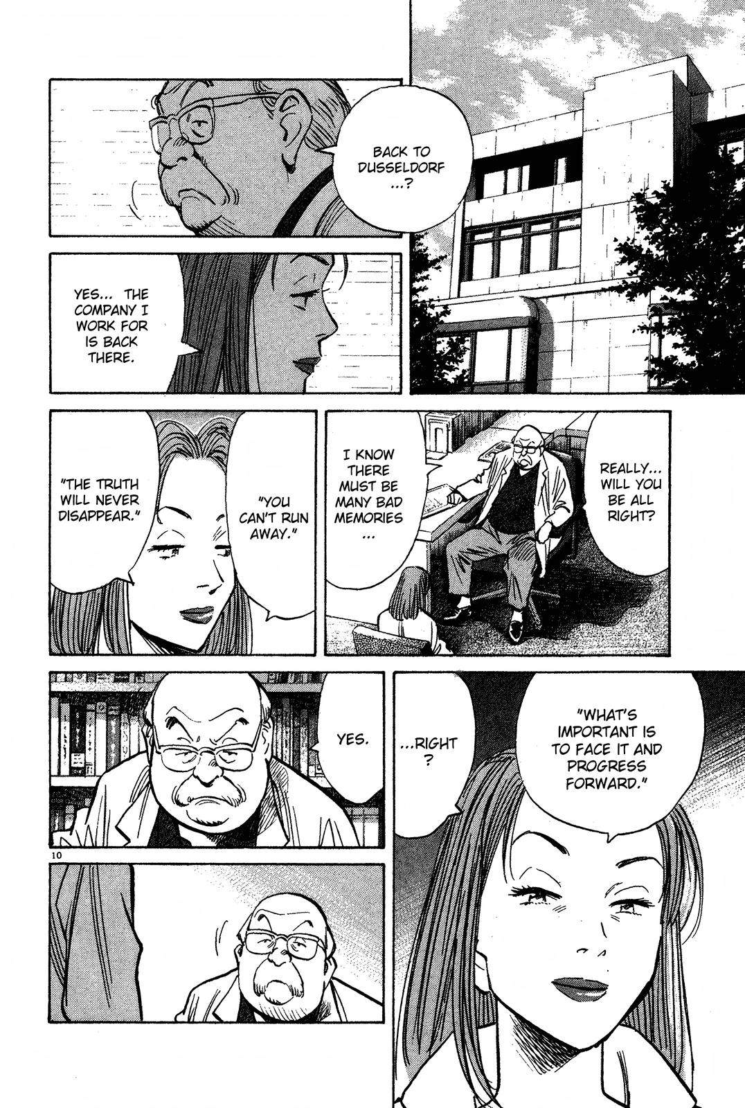 Monster Chap 161 - Next Chap 162