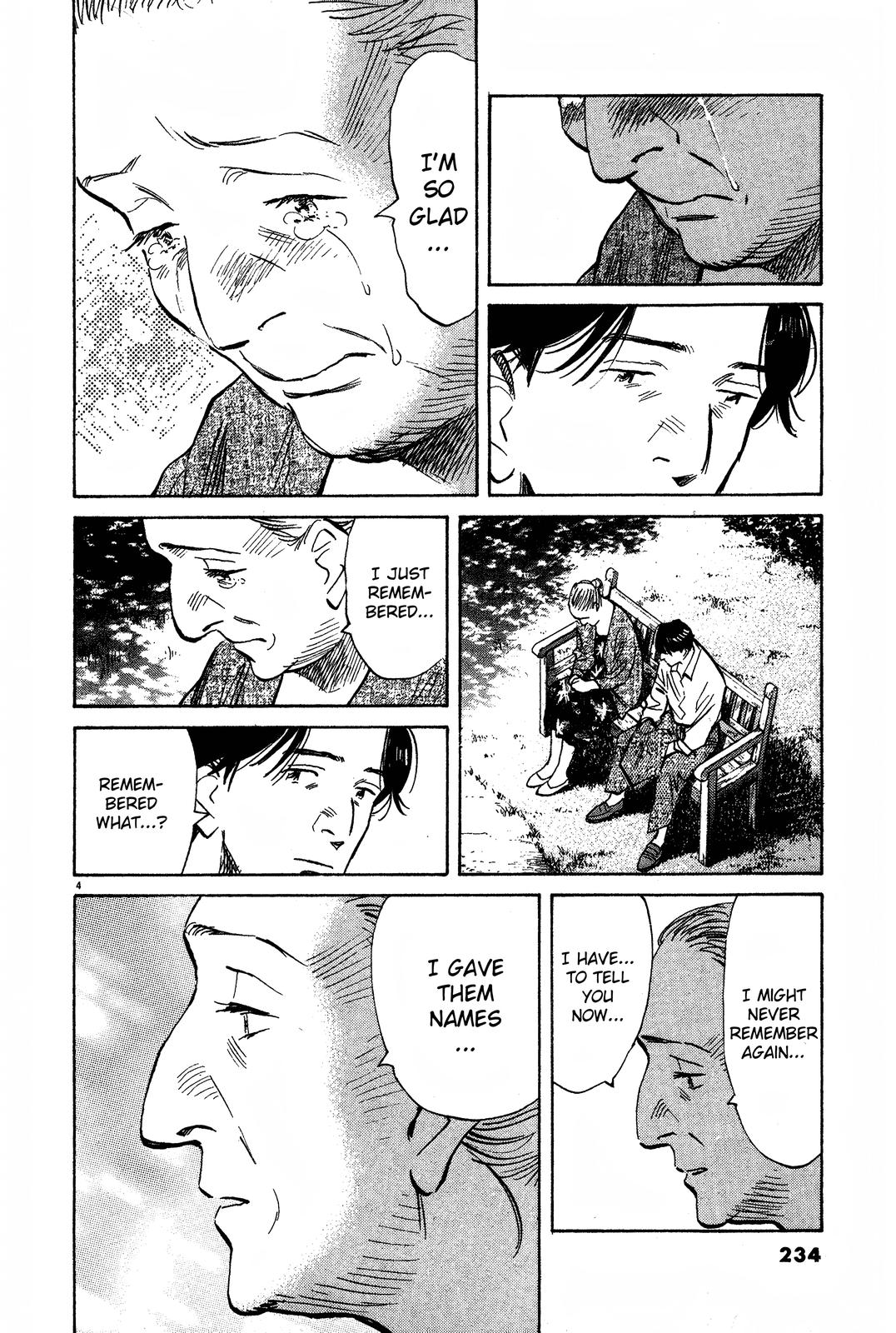 Monster Chap 162 - Next Chap 163