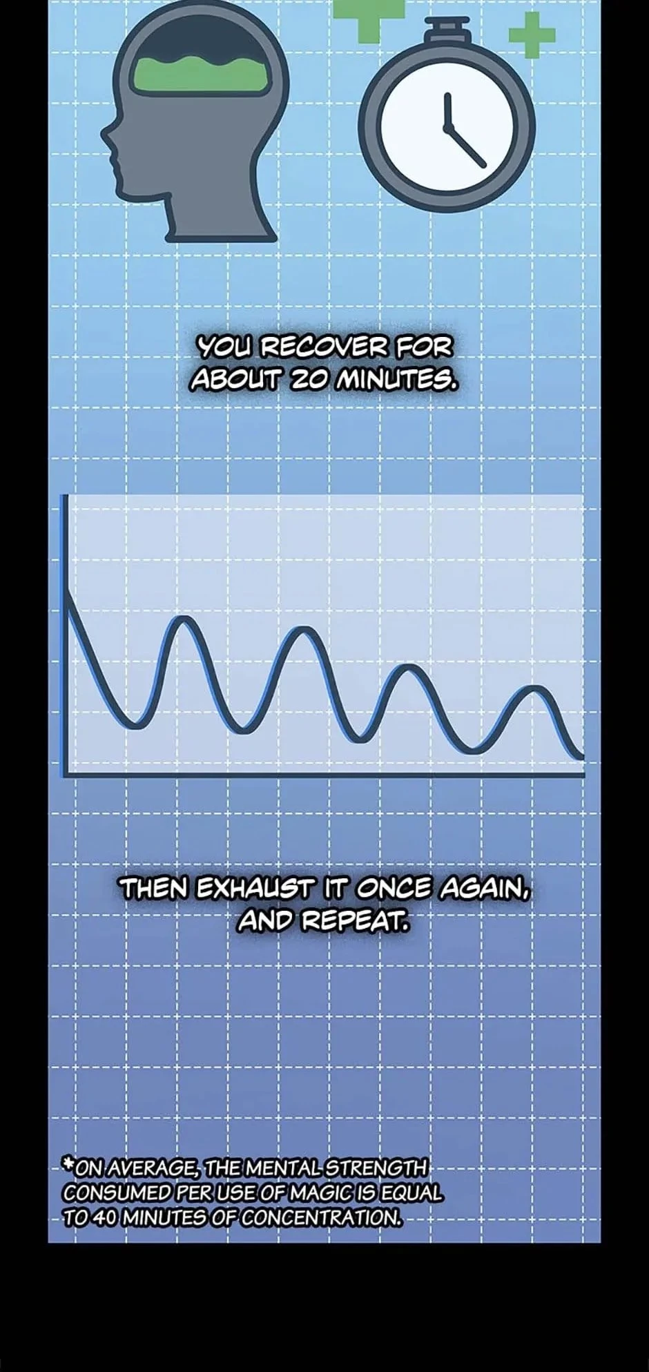 The Infinite Mage Chap 55 - Next Chap 56