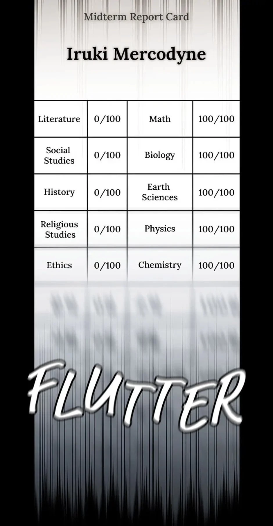 The Infinite Mage Chap 41 - Next Chap 42