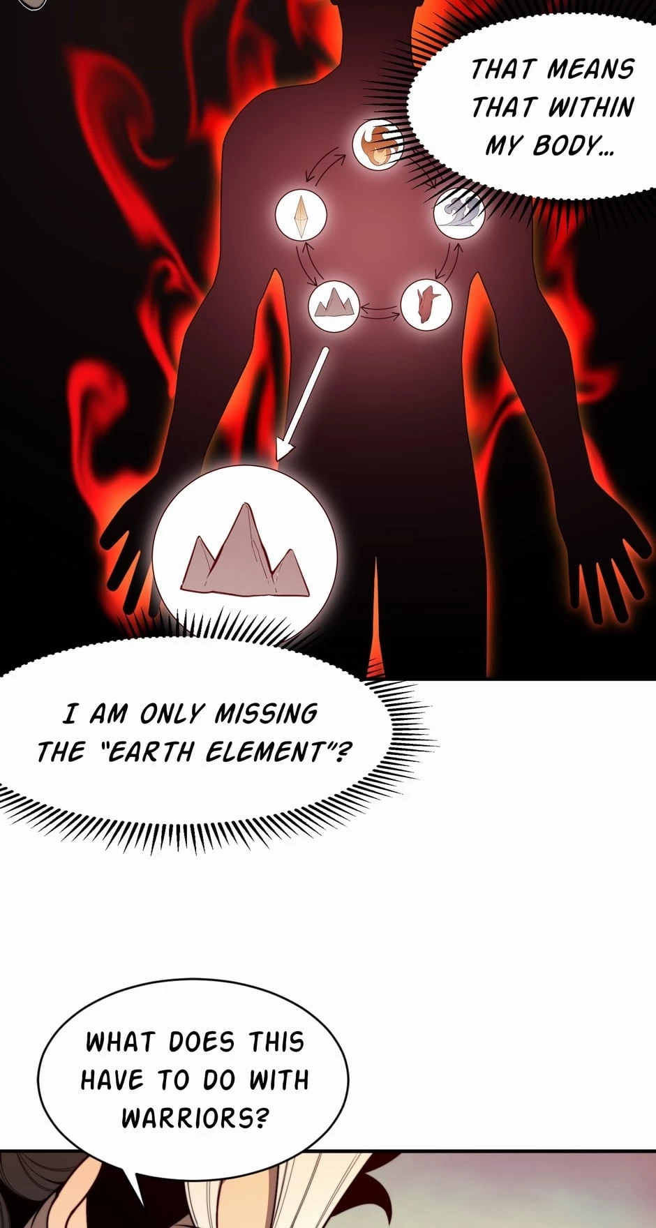 Demonic Evolution Chap 47 - Next Chap 48