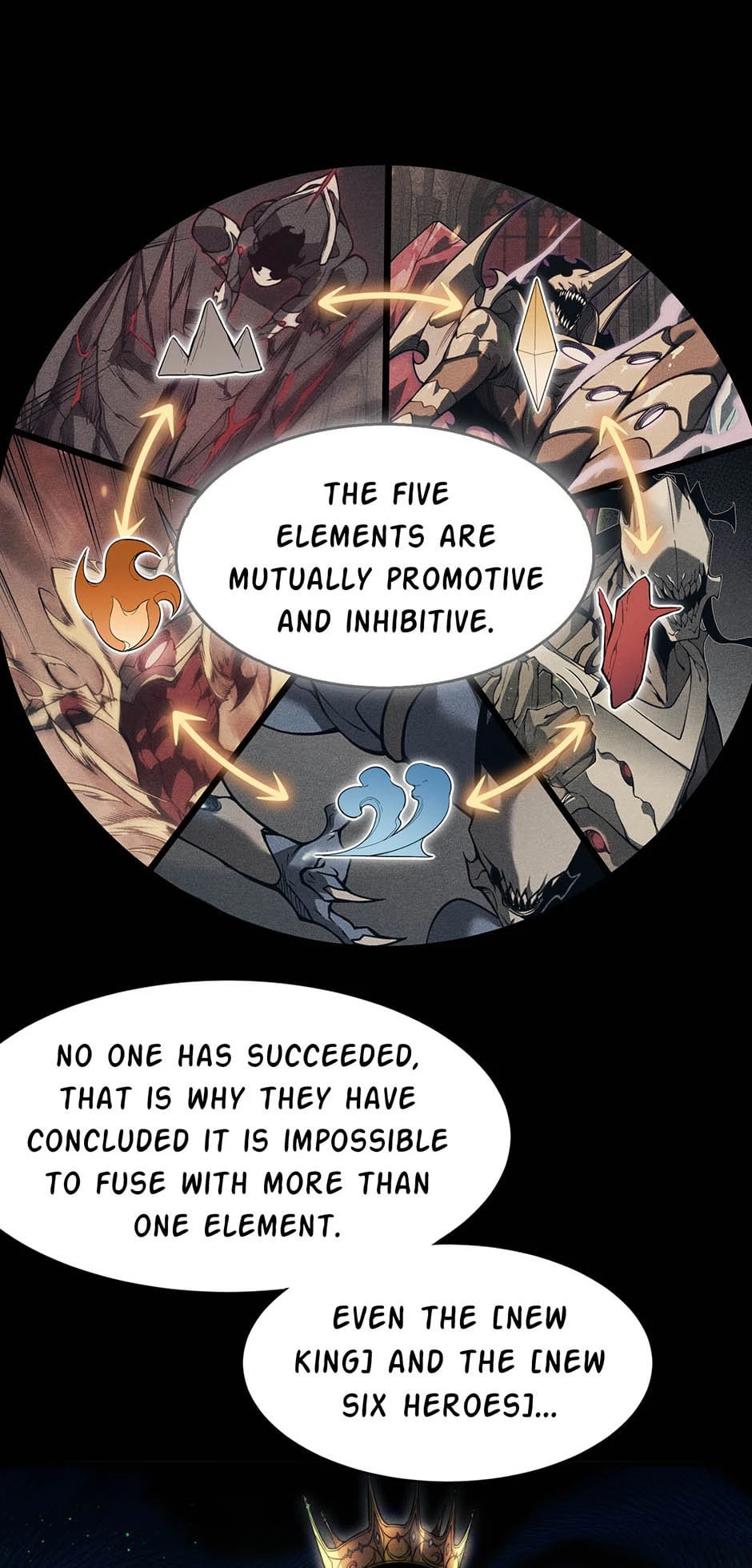 Demonic Evolution Chap 47 - Next Chap 48