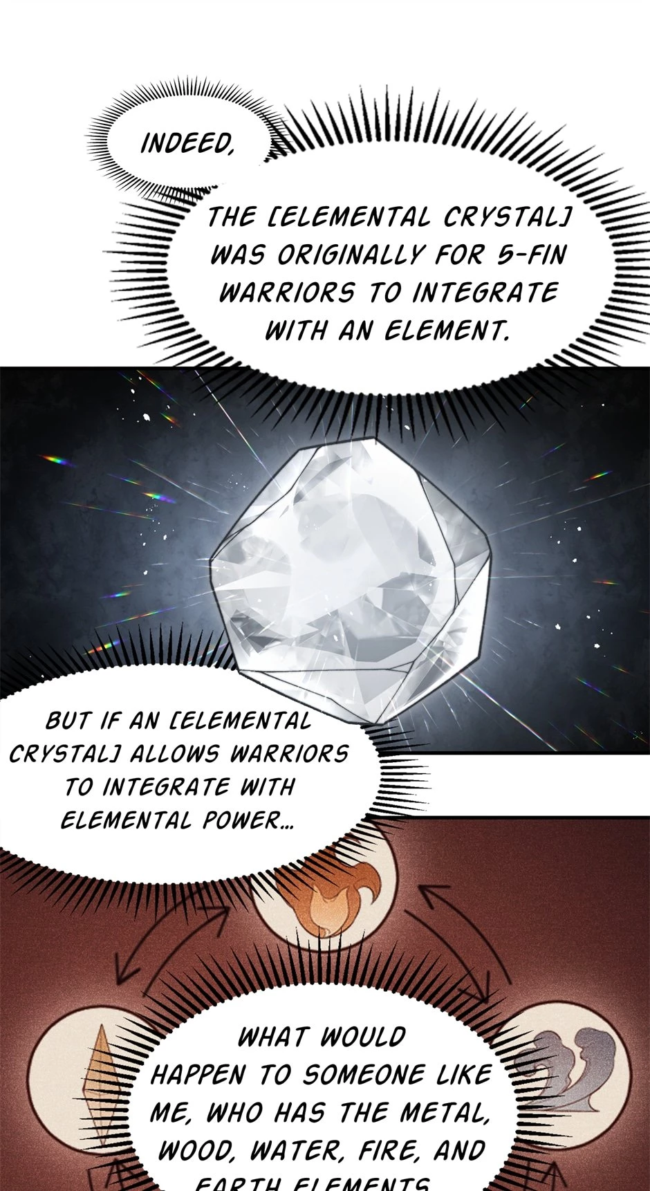 Demonic Evolution Chap 53 - Next Chap 54