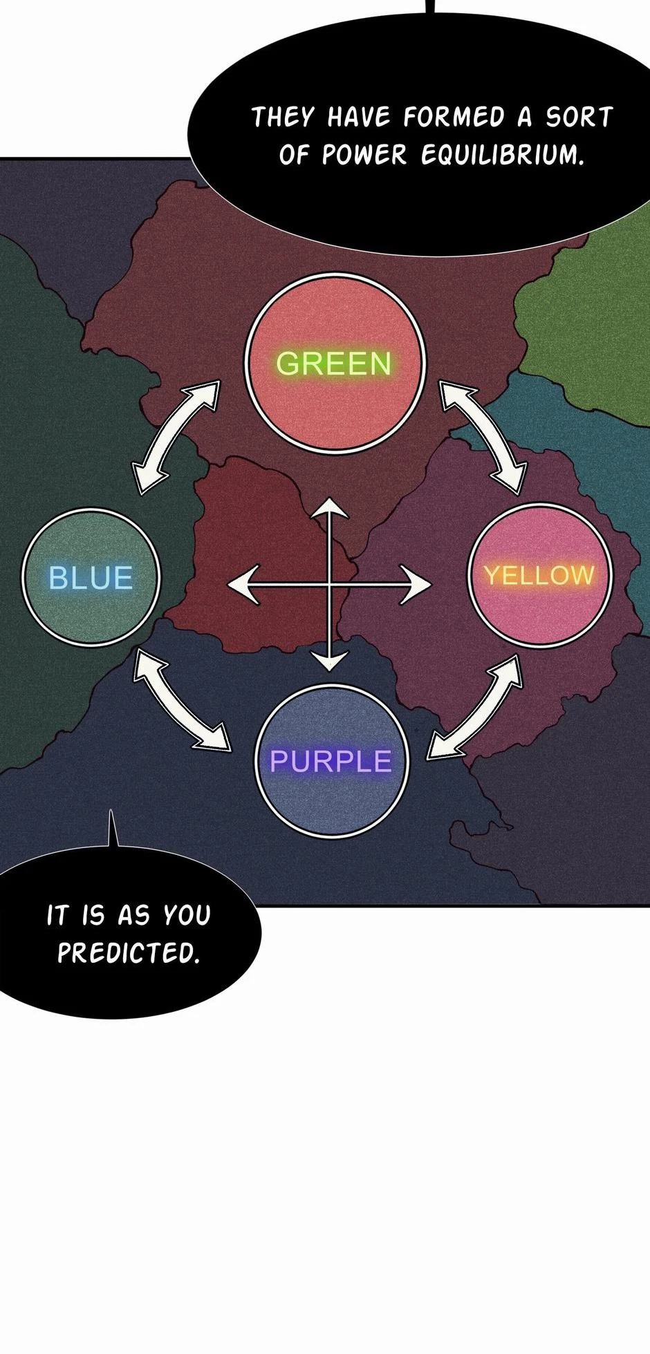 Demonic Evolution Chap 34 - Next Chap 35