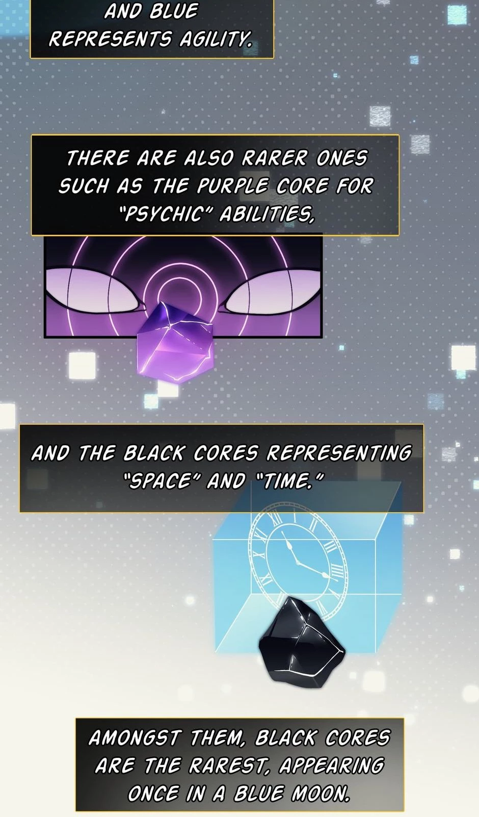 Demonic Evolution Chap 3 - Next Chap 4