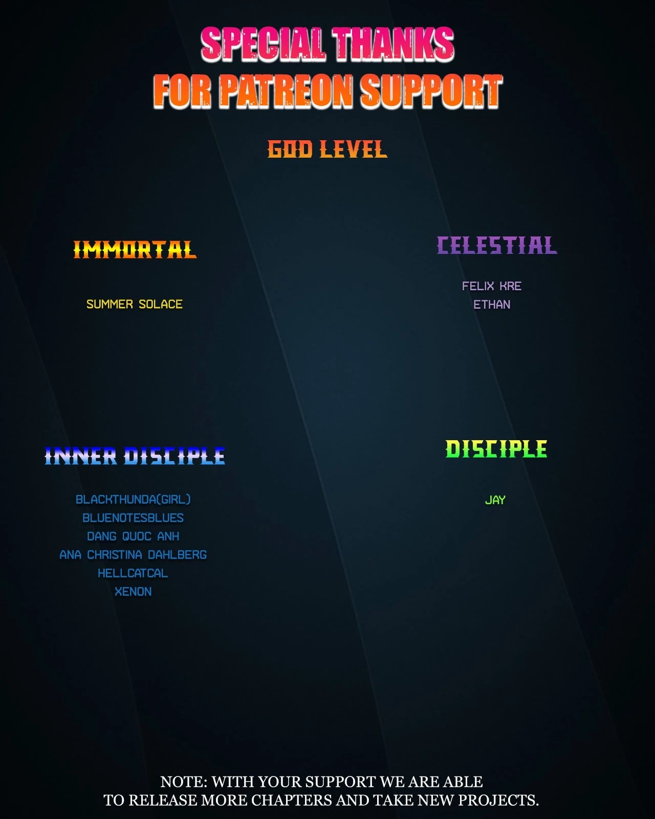 Player Chap 196 - Next Chap 197