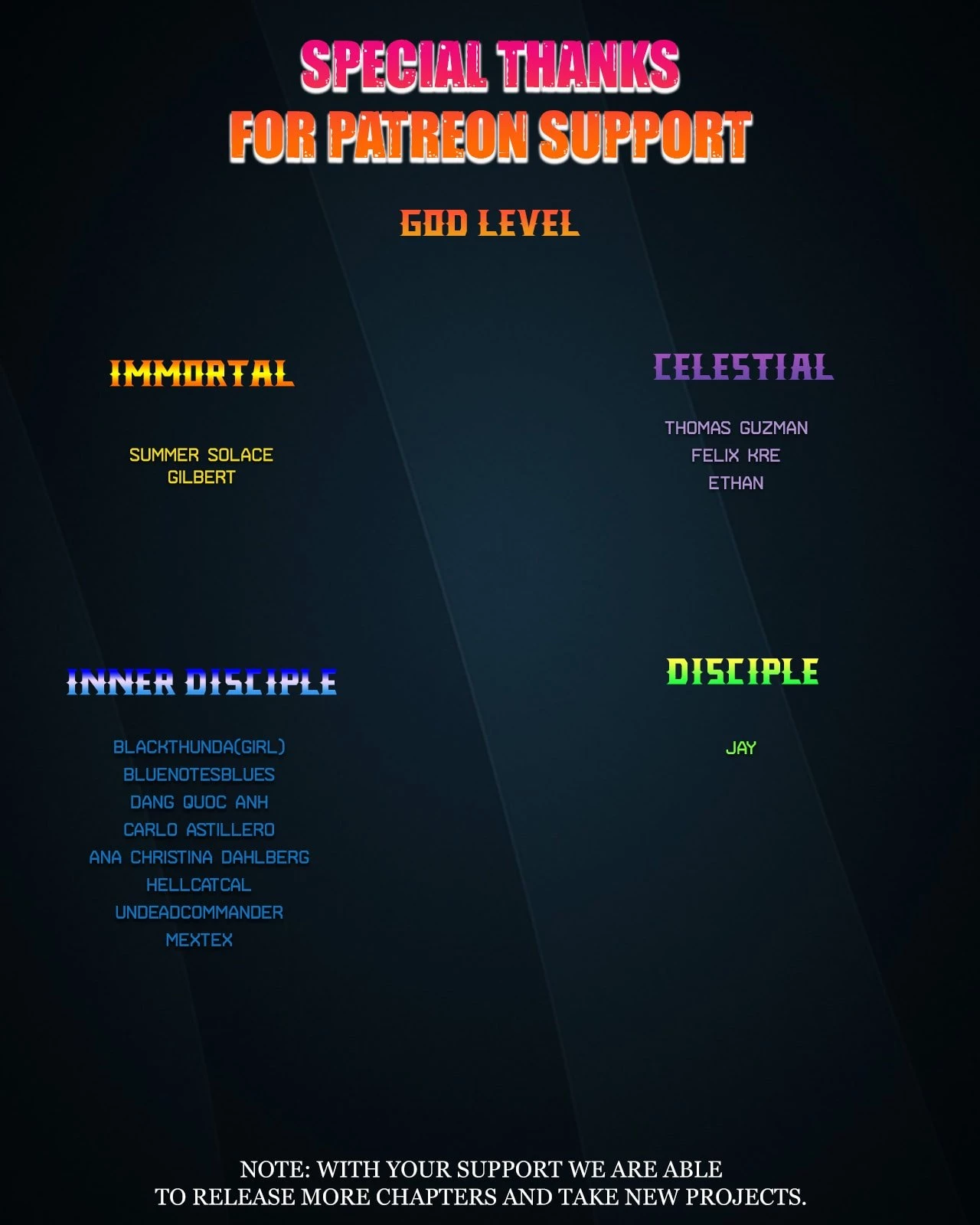 Player Chap 190 - Next Chap 191